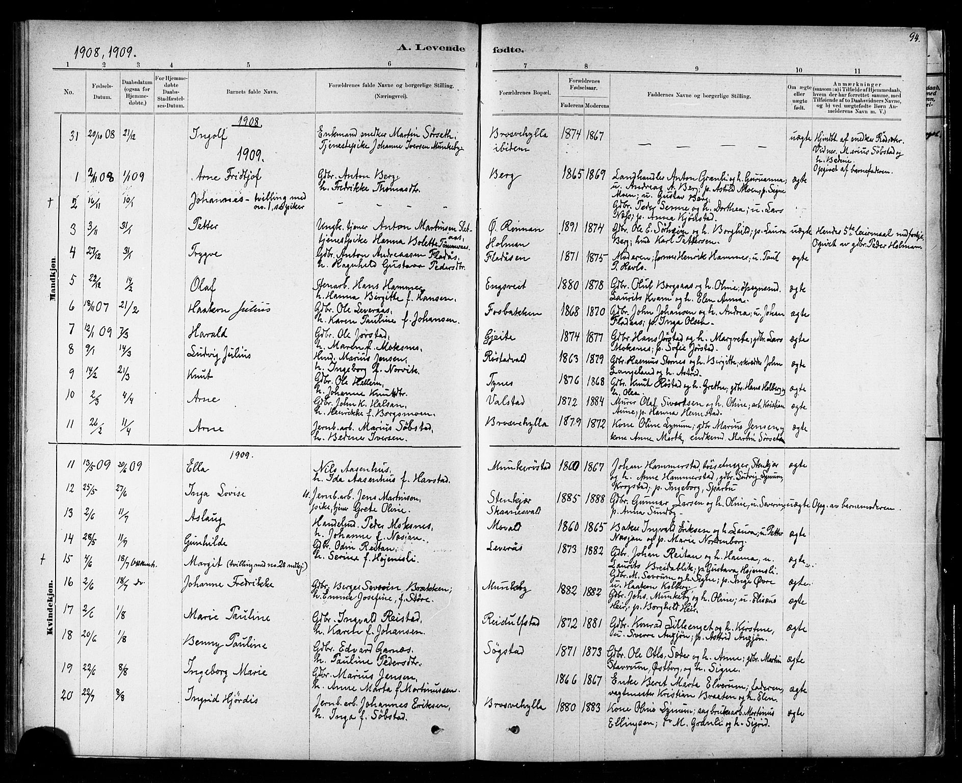 Ministerialprotokoller, klokkerbøker og fødselsregistre - Nord-Trøndelag, AV/SAT-A-1458/721/L0208: Parish register (copy) no. 721C01, 1880-1917, p. 94