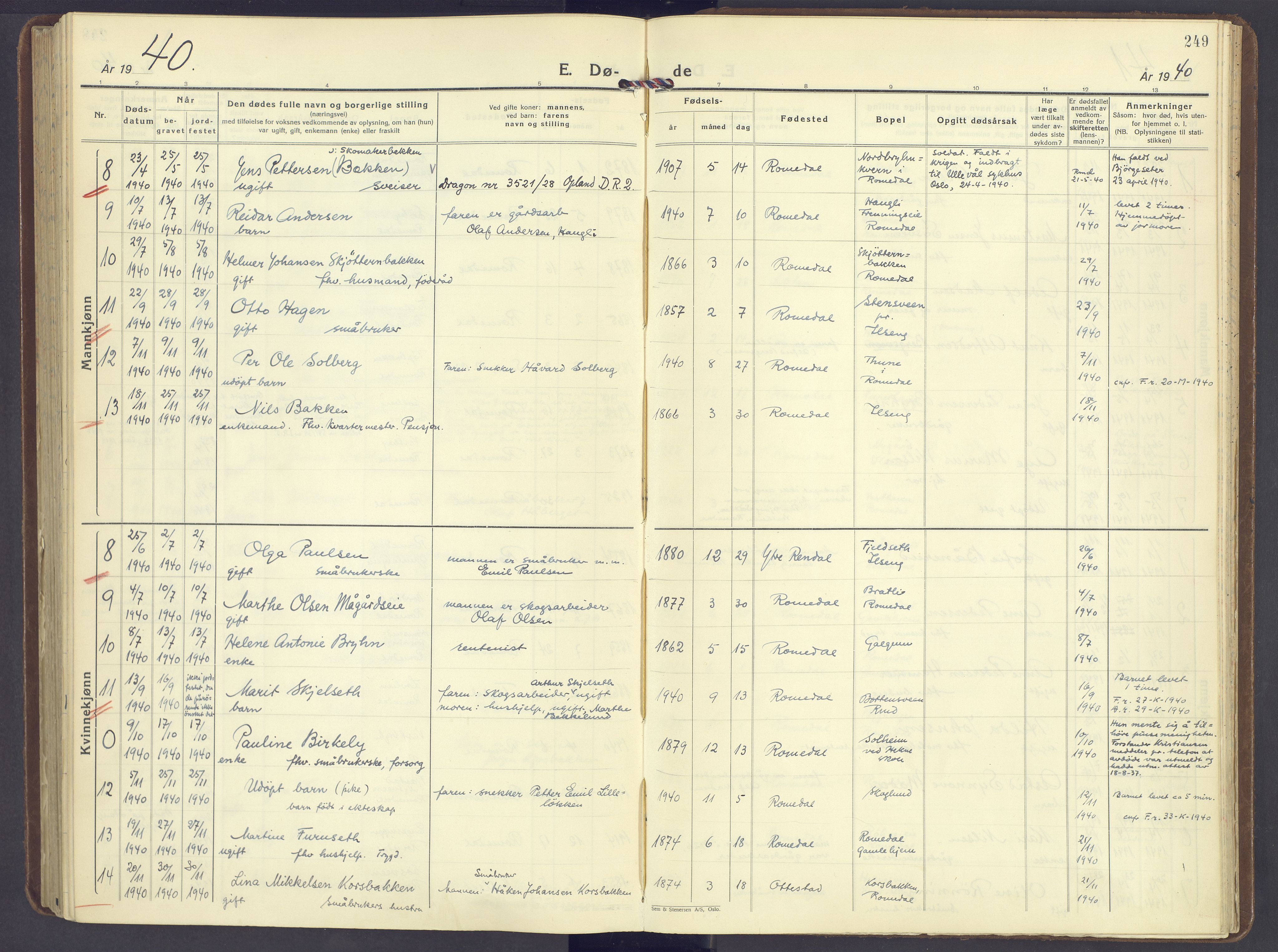 Romedal prestekontor, SAH/PREST-004/K/L0014: Parish register (official) no. 14, 1936-1949, p. 249