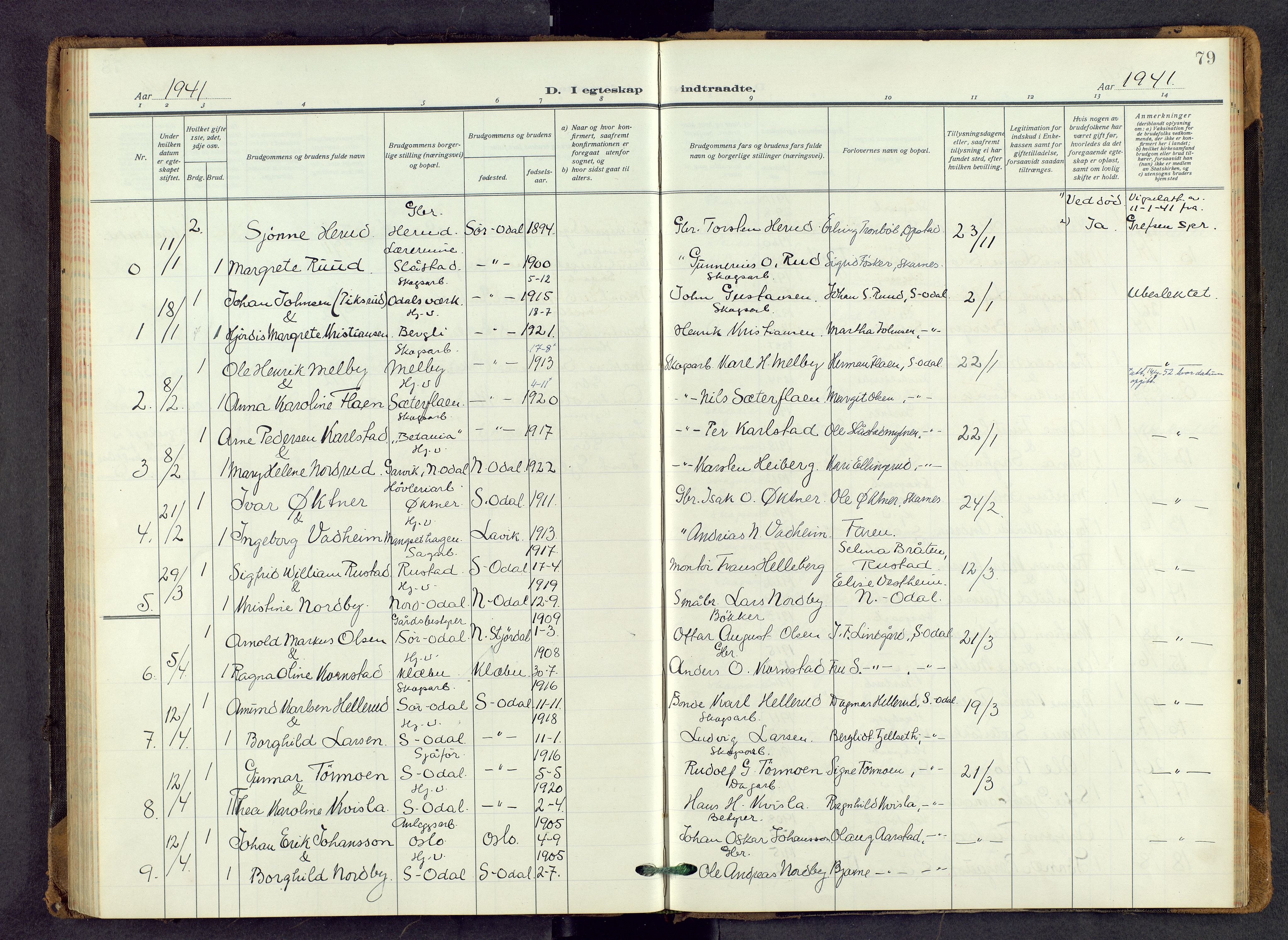 Sør-Odal prestekontor, AV/SAH-PREST-030/H/Ha/Haa/L0011: Parish register (official) no. 11, 1922-1945, p. 79