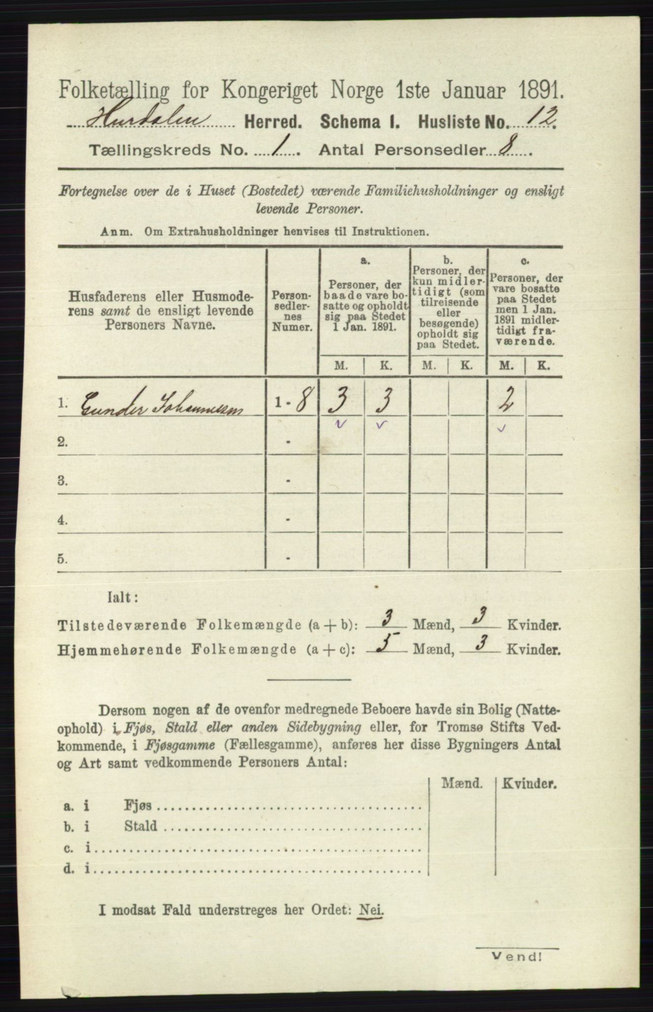 RA, 1891 census for 0239 Hurdal, 1891, p. 30