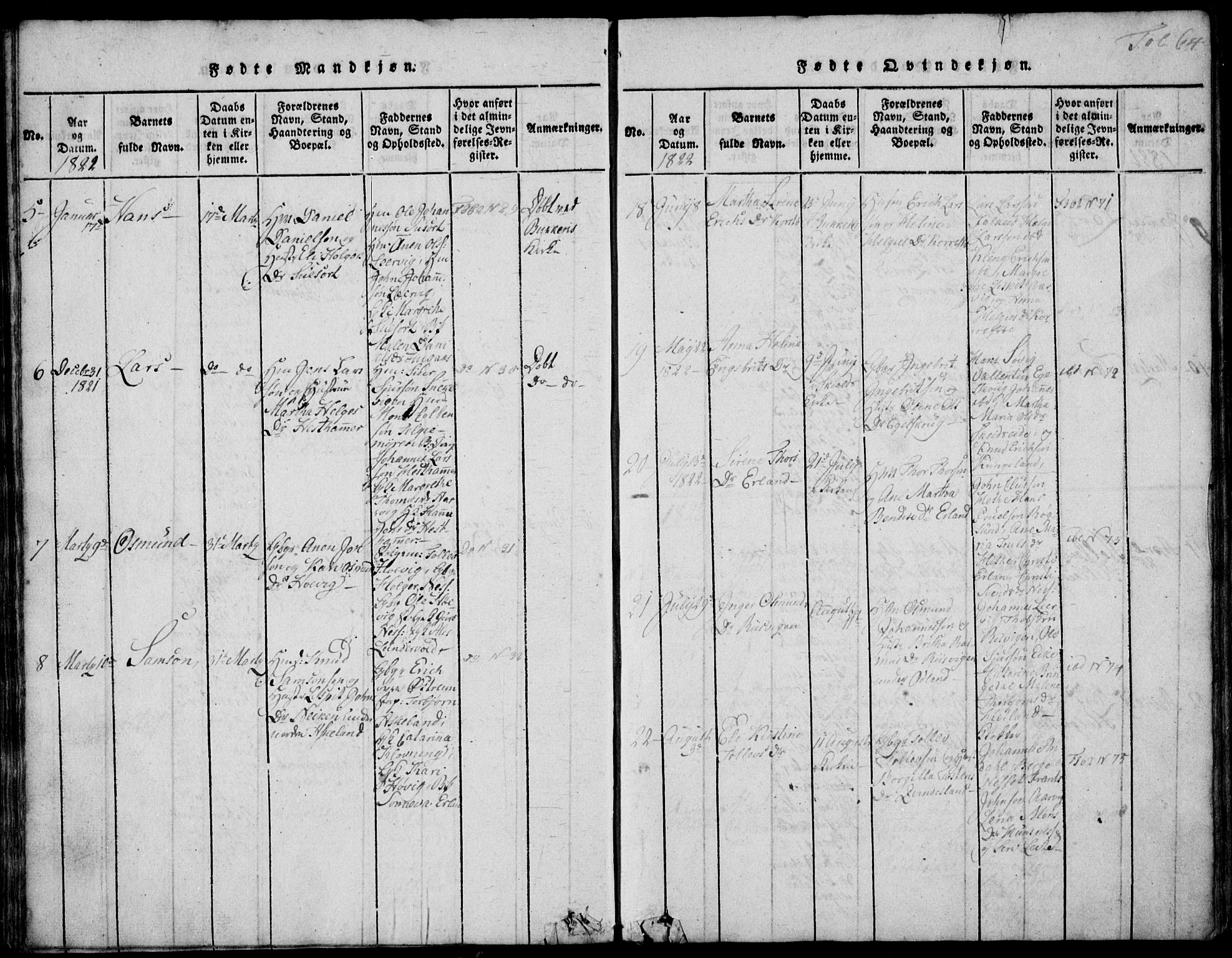 Skjold sokneprestkontor, AV/SAST-A-101847/H/Ha/Hab/L0002: Parish register (copy) no. B 2 /1, 1815-1830, p. 64