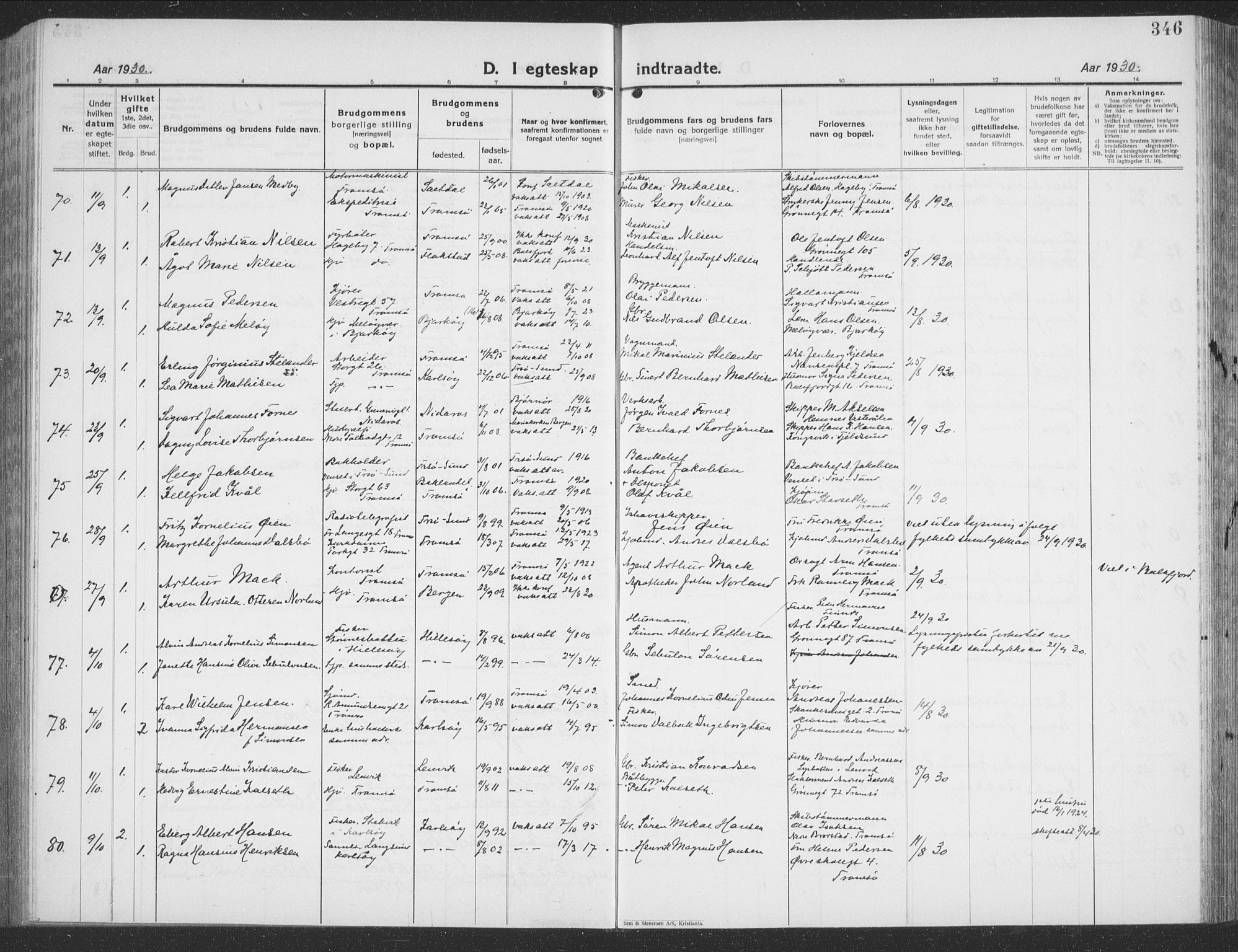 Tromsø sokneprestkontor/stiftsprosti/domprosti, AV/SATØ-S-1343/G/Gb/L0010klokker: Parish register (copy) no. 10, 1925-1937, p. 346