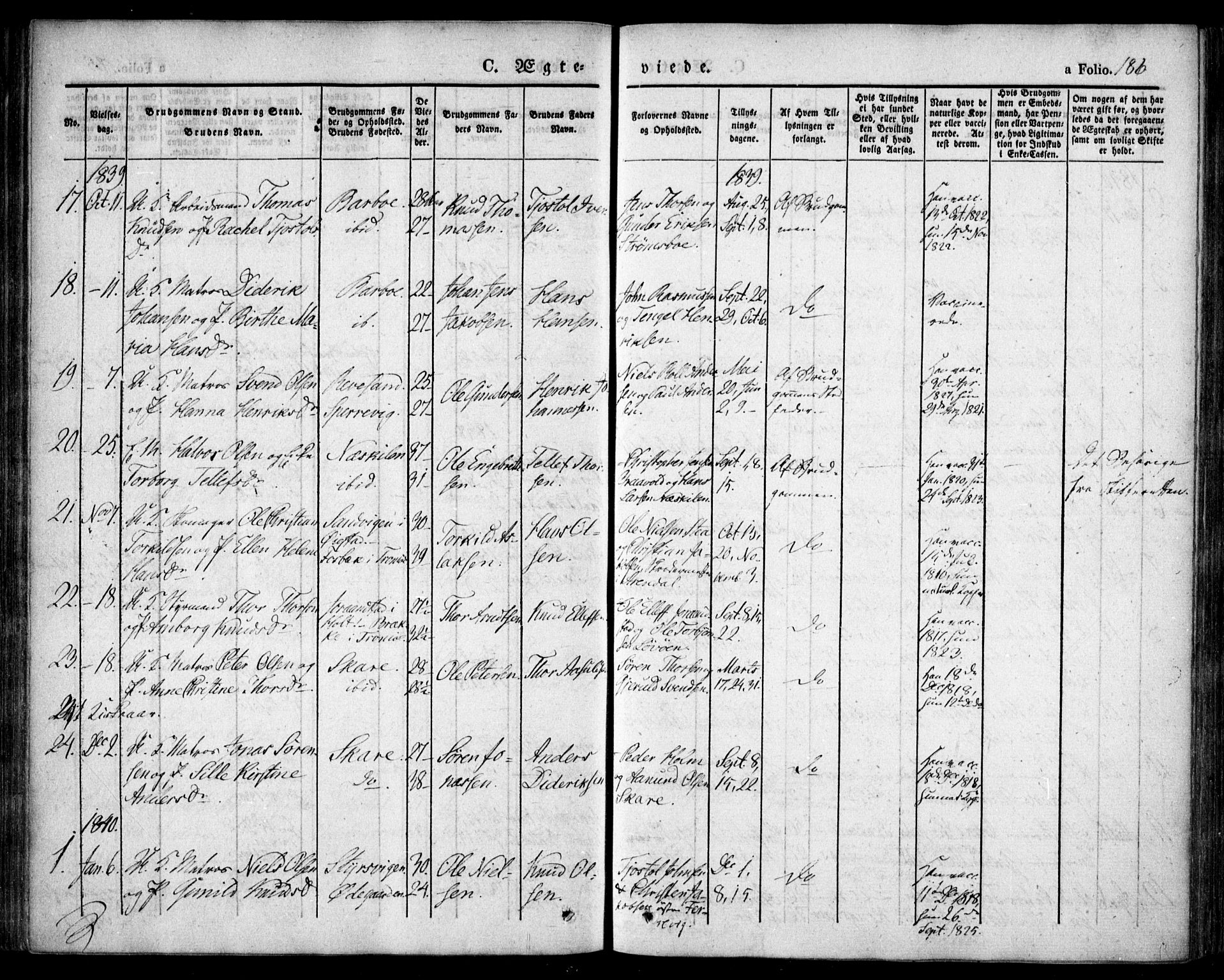 Tromøy sokneprestkontor, SAK/1111-0041/F/Fa/L0004: Parish register (official) no. A 4, 1837-1846, p. 186