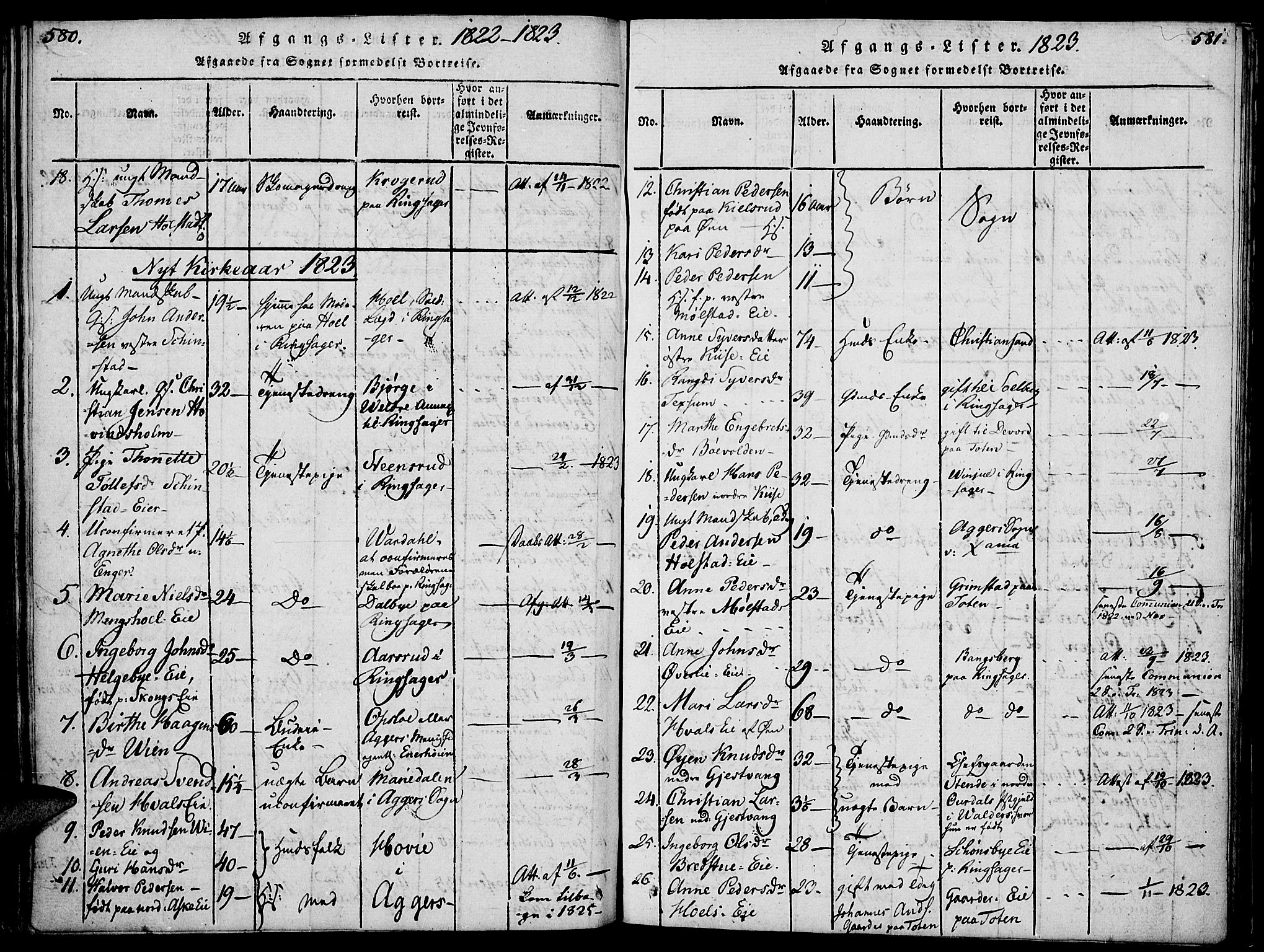 Nes prestekontor, Hedmark, SAH/PREST-020/K/Ka/L0002: Parish register (official) no. 2, 1813-1827, p. 580-581