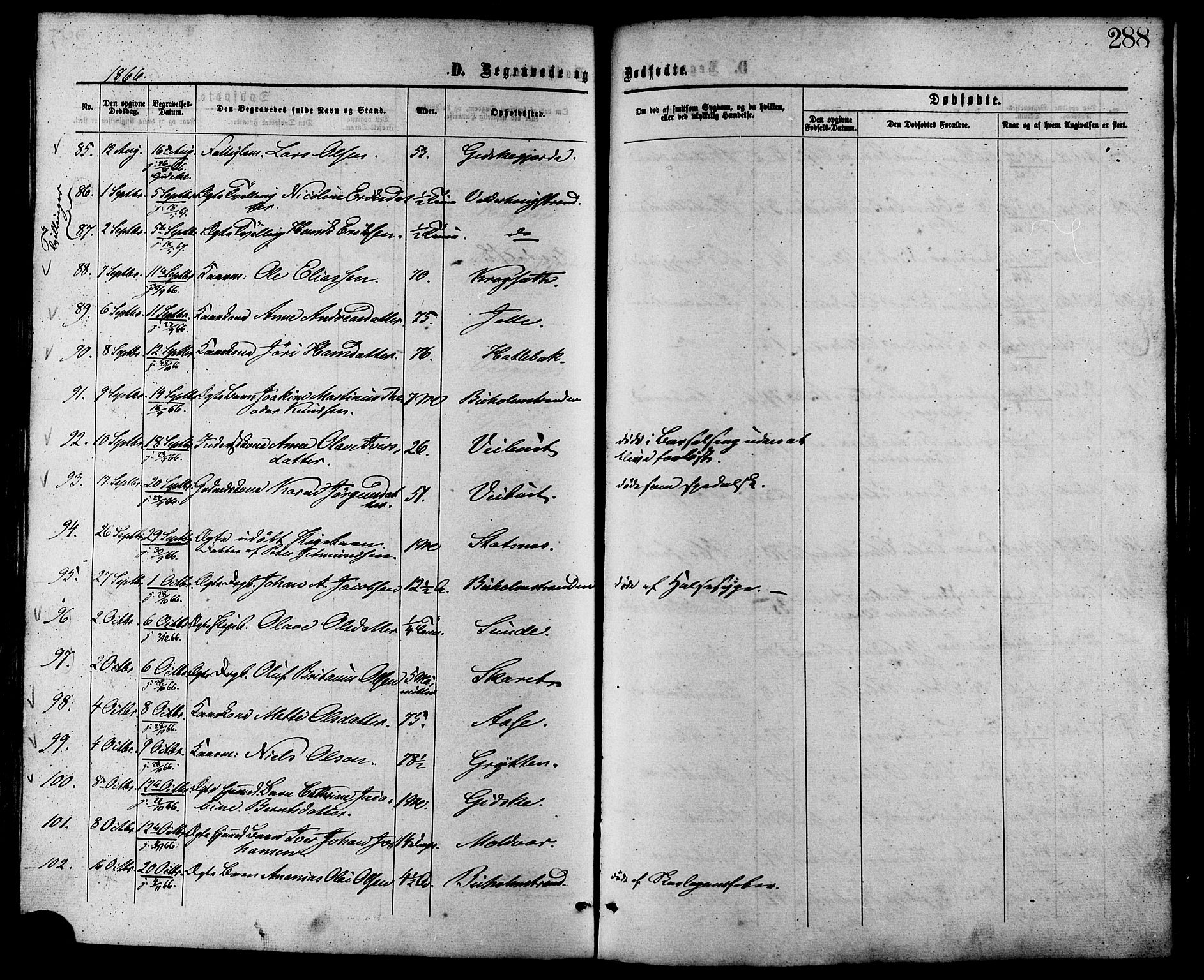 Ministerialprotokoller, klokkerbøker og fødselsregistre - Møre og Romsdal, AV/SAT-A-1454/528/L0399: Parish register (official) no. 528A10, 1864-1879, p. 288