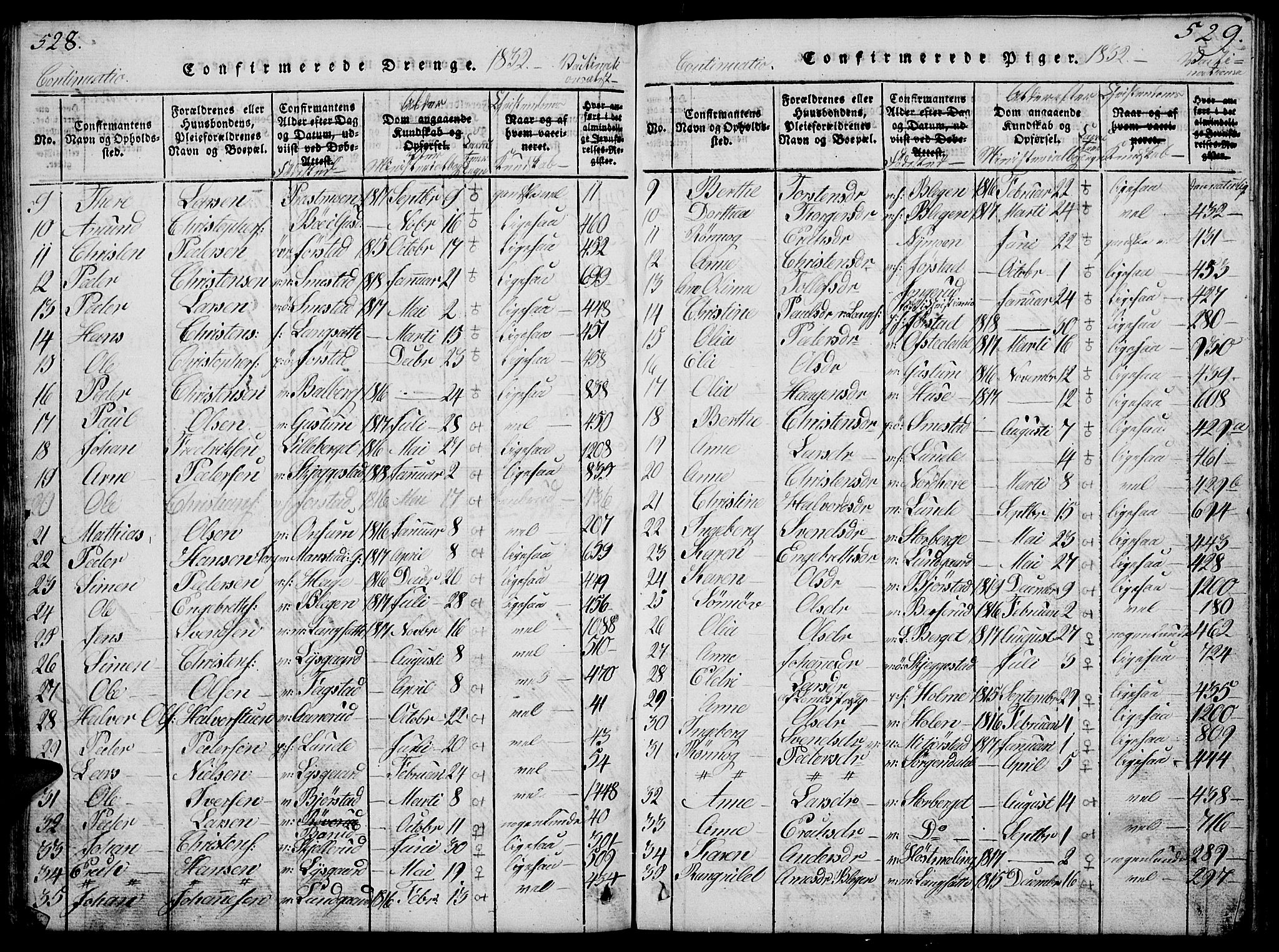 Fåberg prestekontor, SAH/PREST-086/H/Ha/Hab/L0004: Parish register (copy) no. 4, 1818-1837, p. 528-529