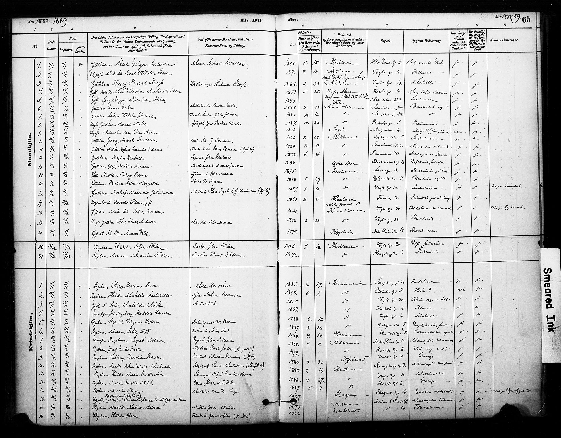 Sagene prestekontor Kirkebøker, SAO/A-10796/F/L0003: Parish register (official) no. 3, 1880-1922, p. 65
