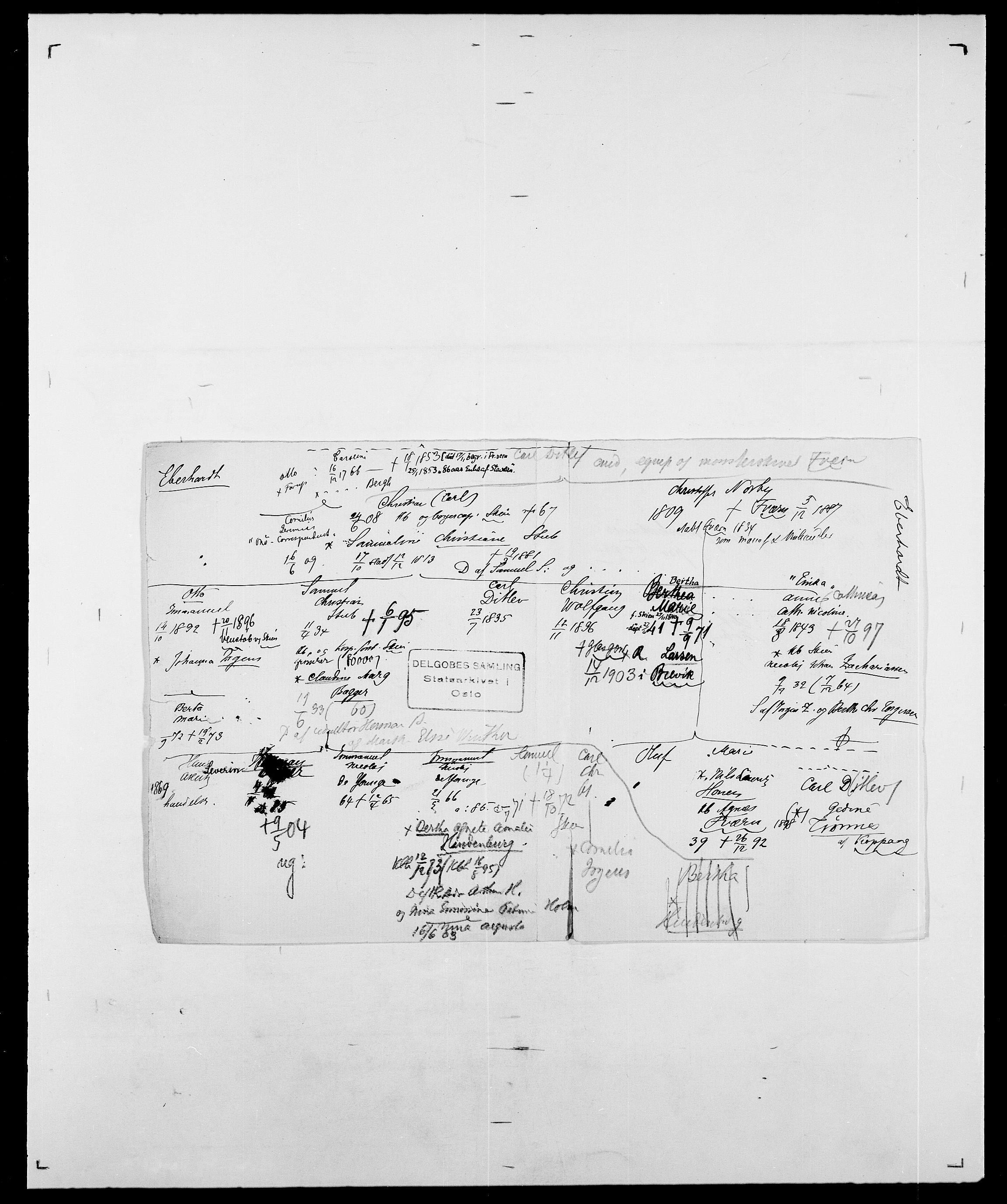 Delgobe, Charles Antoine - samling, AV/SAO-PAO-0038/D/Da/L0010: Dürendahl - Fagelund, p. 80