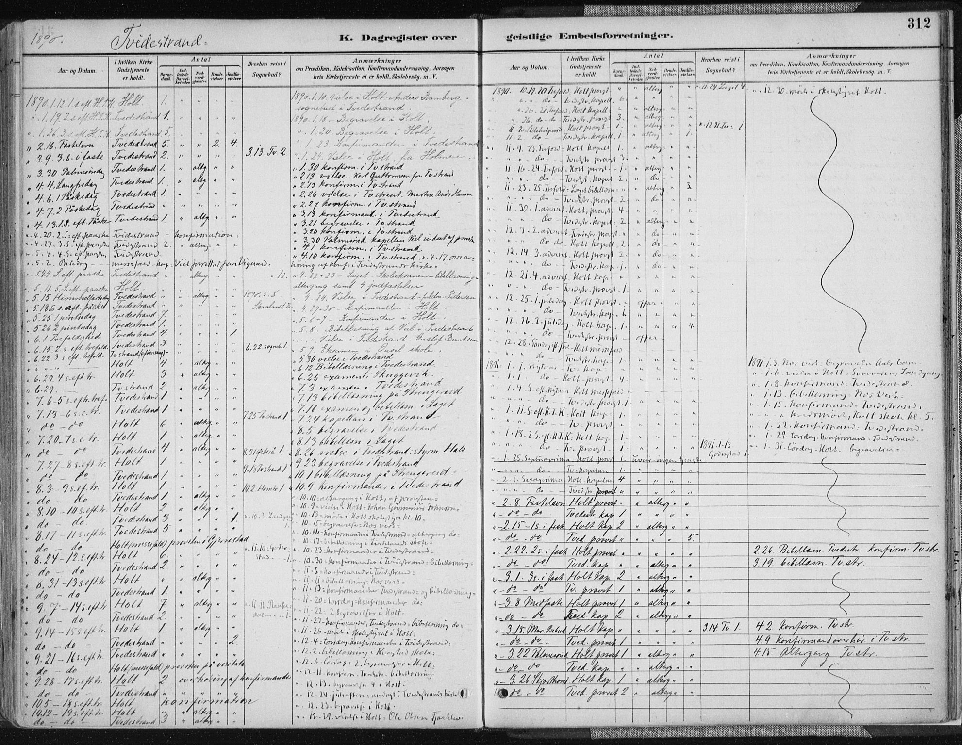 Tvedestrand sokneprestkontor, SAK/1111-0042/F/Fa/L0001: Parish register (official) no. A 1, 1885-1916, p. 312