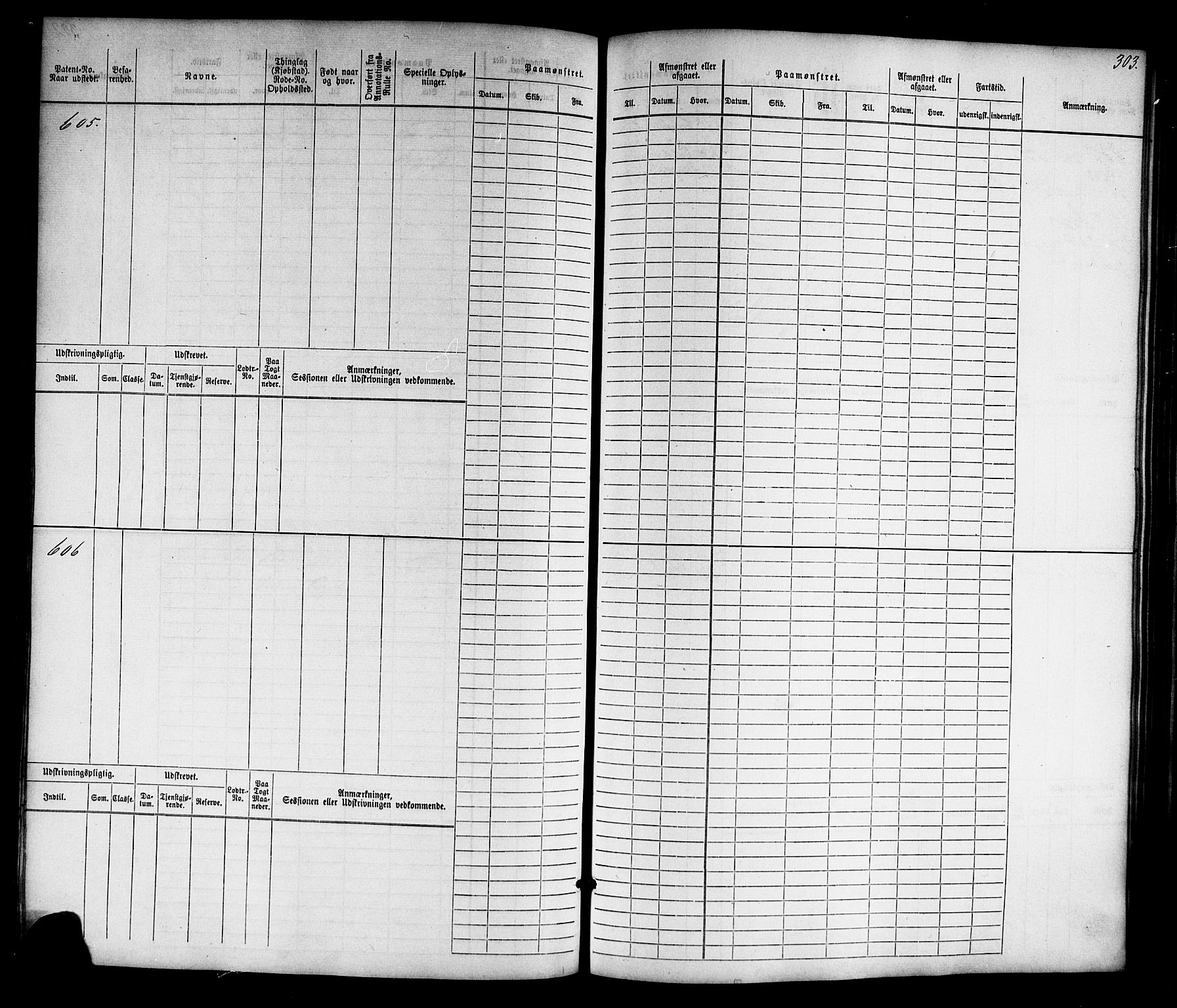 Tvedestrand mønstringskrets, AV/SAK-2031-0011/F/Fb/L0015: Hovedrulle nr 1-766, U-31, 1869-1900, p. 311