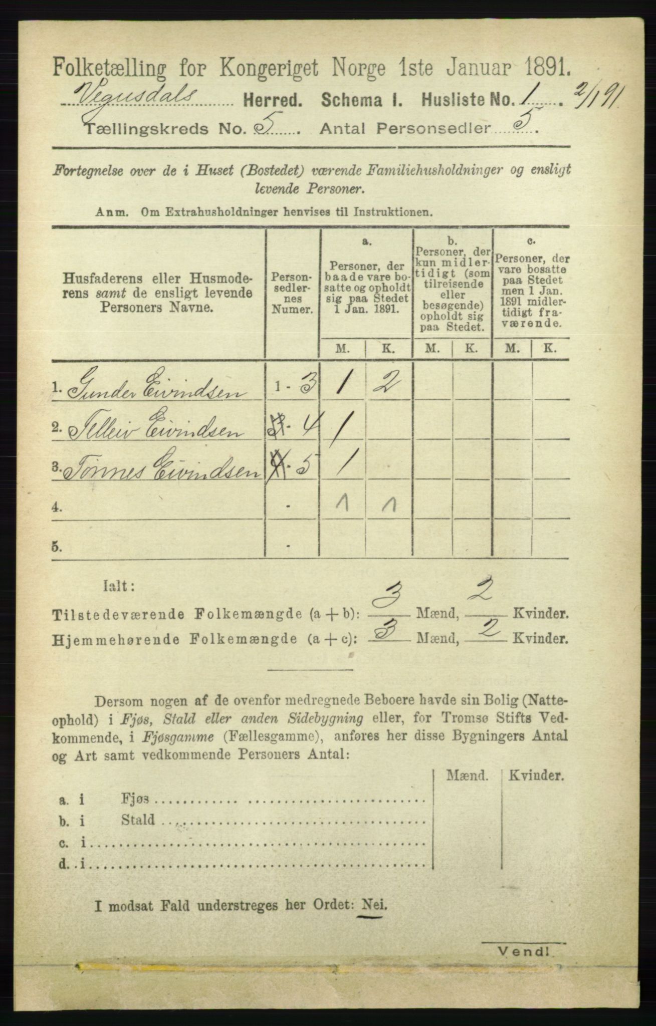 RA, 1891 census for 0934 Vegusdal, 1891, p. 848