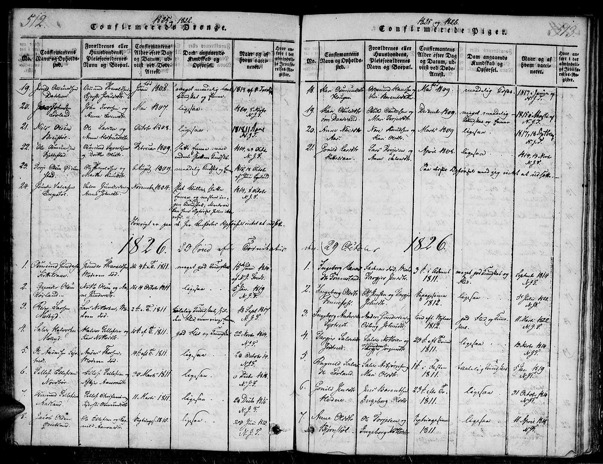 Evje sokneprestkontor, SAK/1111-0008/F/Fa/Faa/L0004: Parish register (official) no. A 4, 1816-1840, p. 512-513