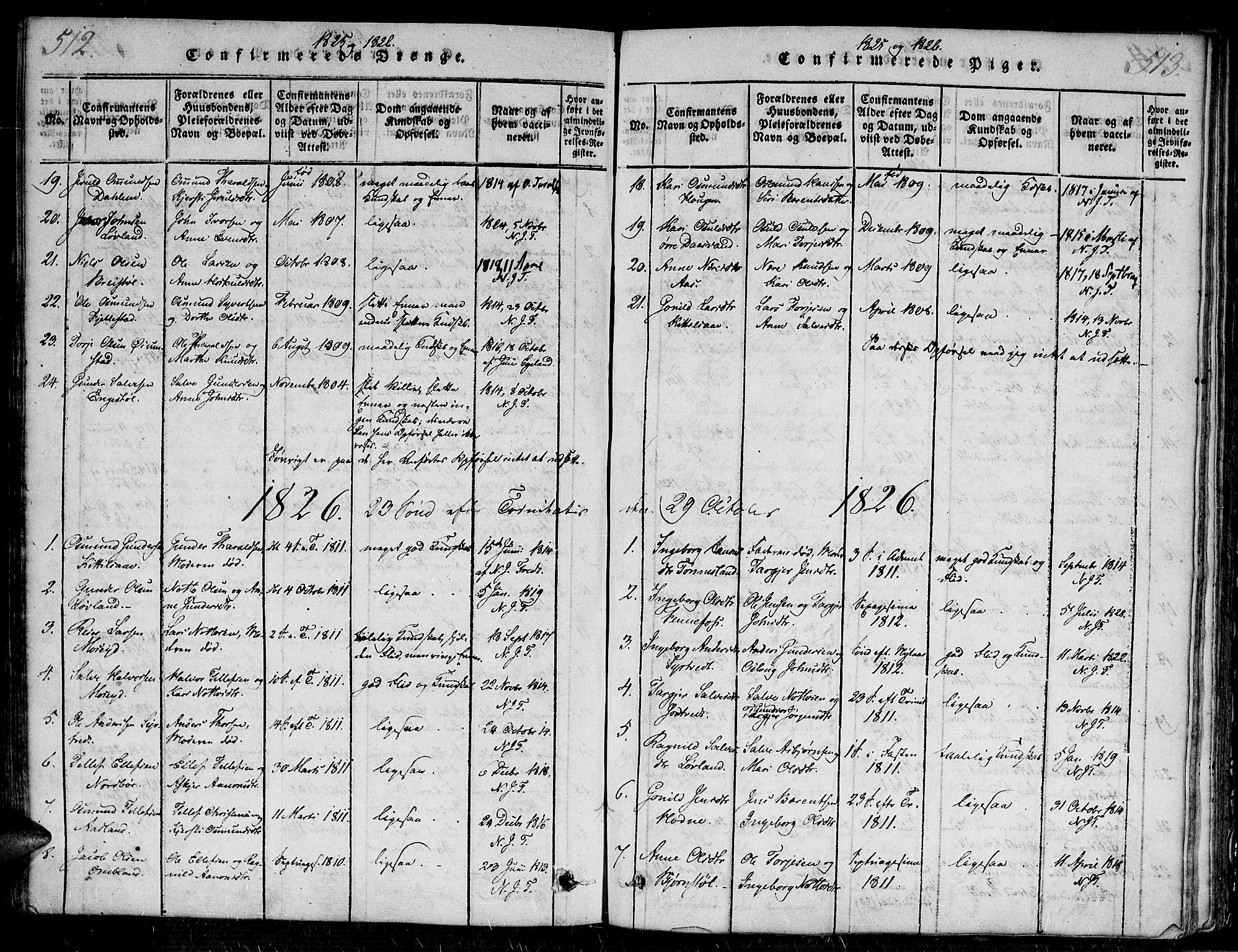 Evje sokneprestkontor, AV/SAK-1111-0008/F/Fa/Faa/L0004: Parish register (official) no. A 4, 1816-1840, p. 512-513