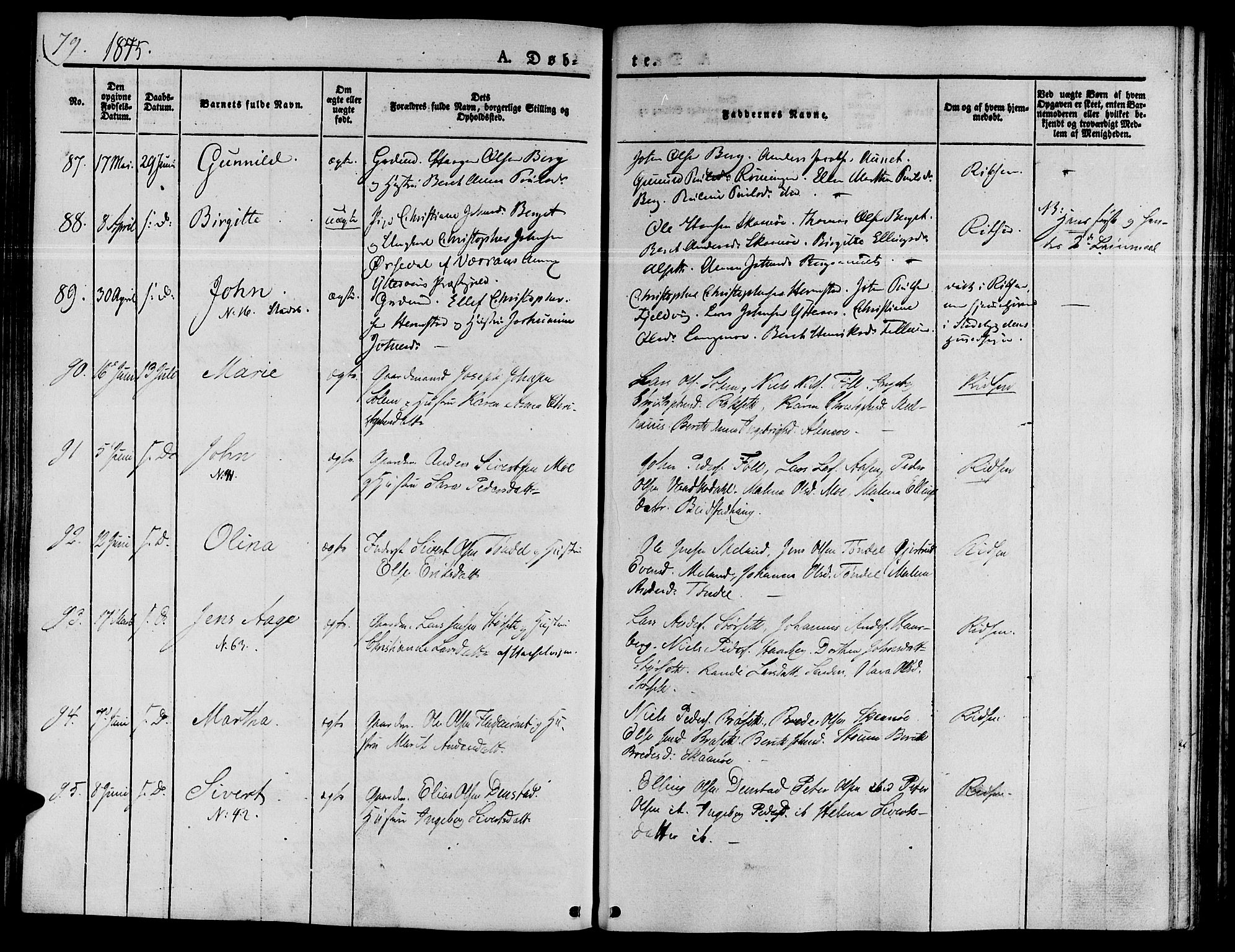 Ministerialprotokoller, klokkerbøker og fødselsregistre - Sør-Trøndelag, SAT/A-1456/646/L0610: Parish register (official) no. 646A08, 1837-1847, p. 79