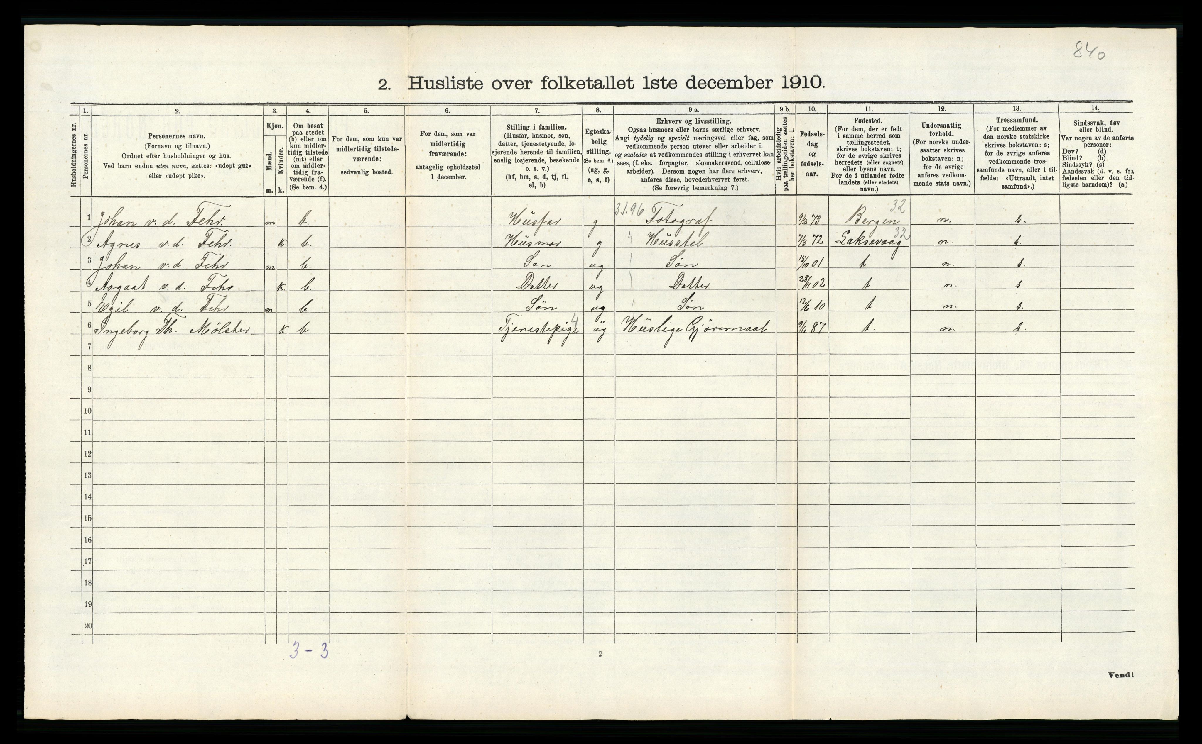 RA, 1910 census for Voss, 1910, p. 595