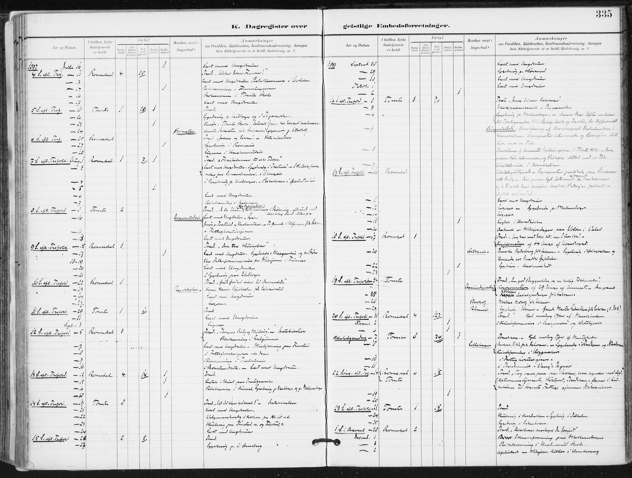 Romedal prestekontor, SAH/PREST-004/K/L0011: Parish register (official) no. 11, 1896-1912, p. 335