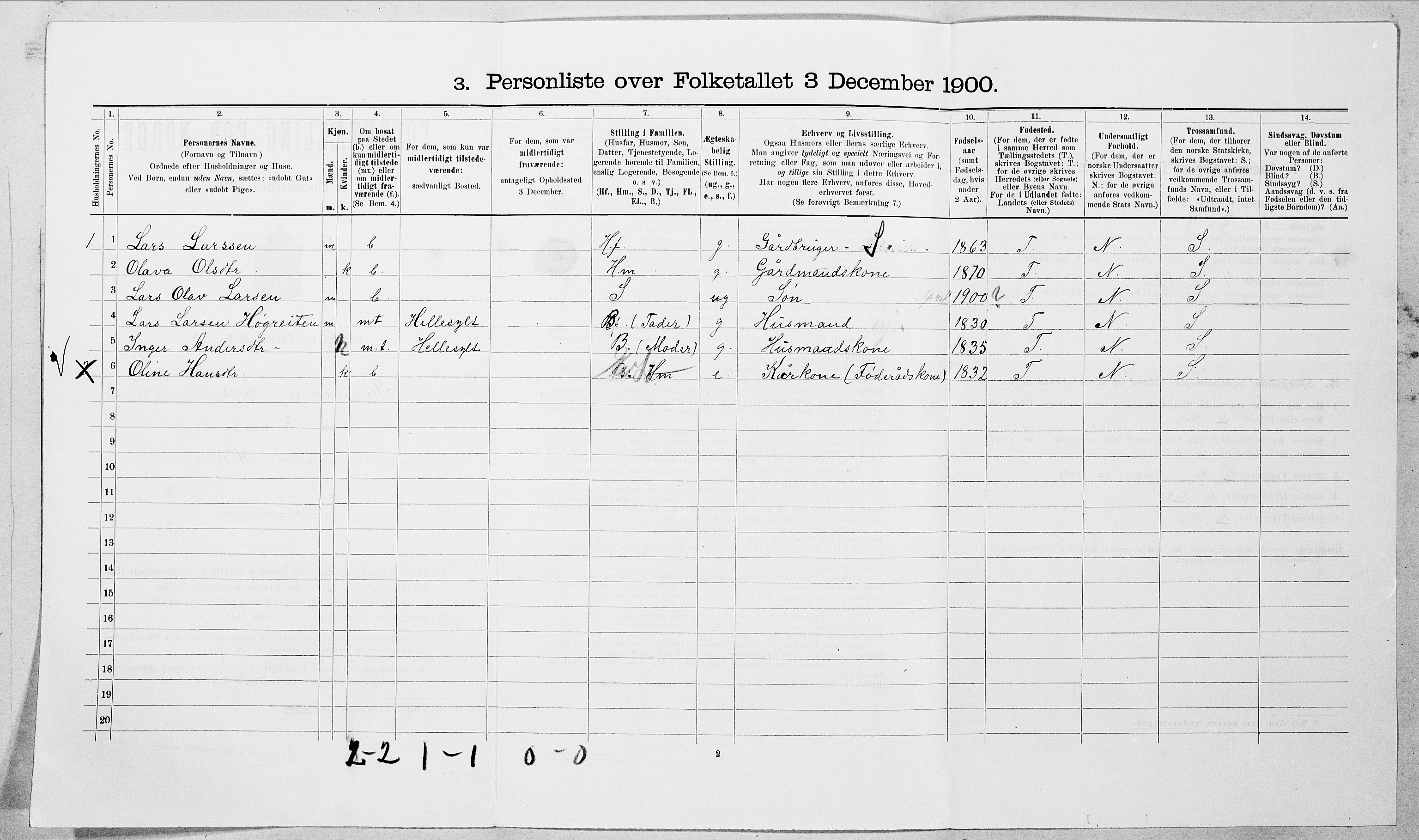 SAT, 1900 census for Sunnylven, 1900, p. 165