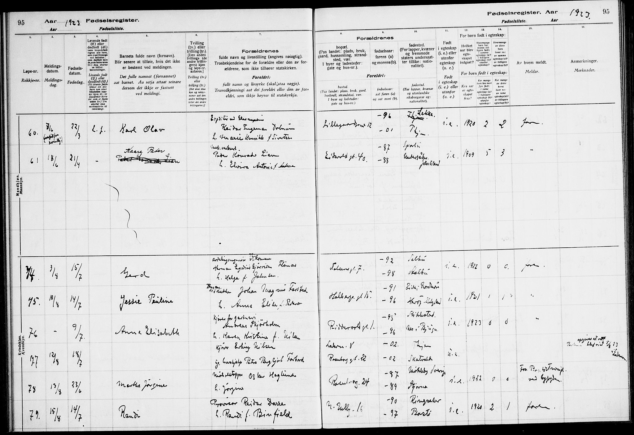 Ministerialprotokoller, klokkerbøker og fødselsregistre - Sør-Trøndelag, AV/SAT-A-1456/604/L0233: Birth register no. 604.II.4.2, 1920-1928, p. 95