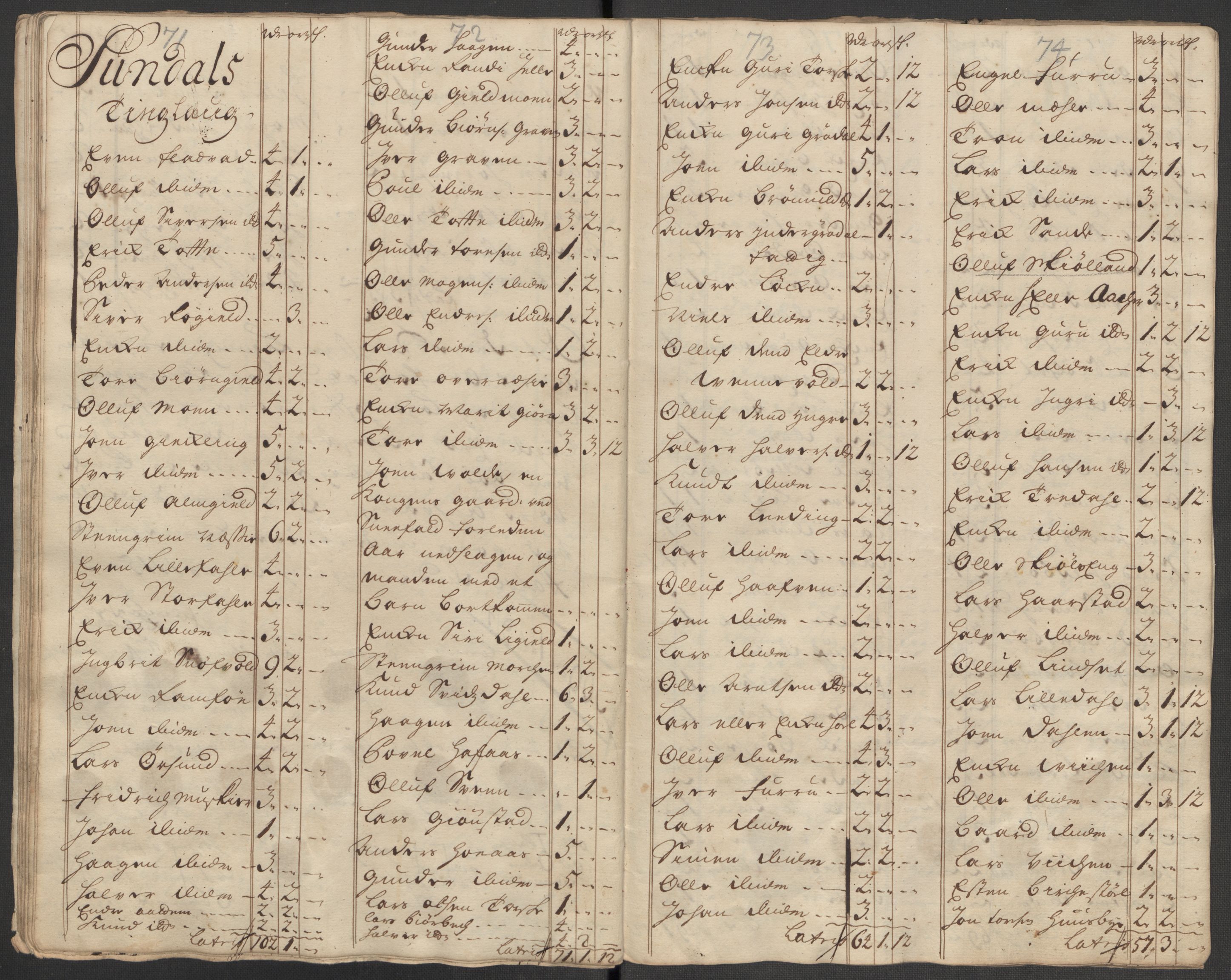 Rentekammeret inntil 1814, Reviderte regnskaper, Fogderegnskap, AV/RA-EA-4092/R56/L3748: Fogderegnskap Nordmøre, 1714-1715, p. 448