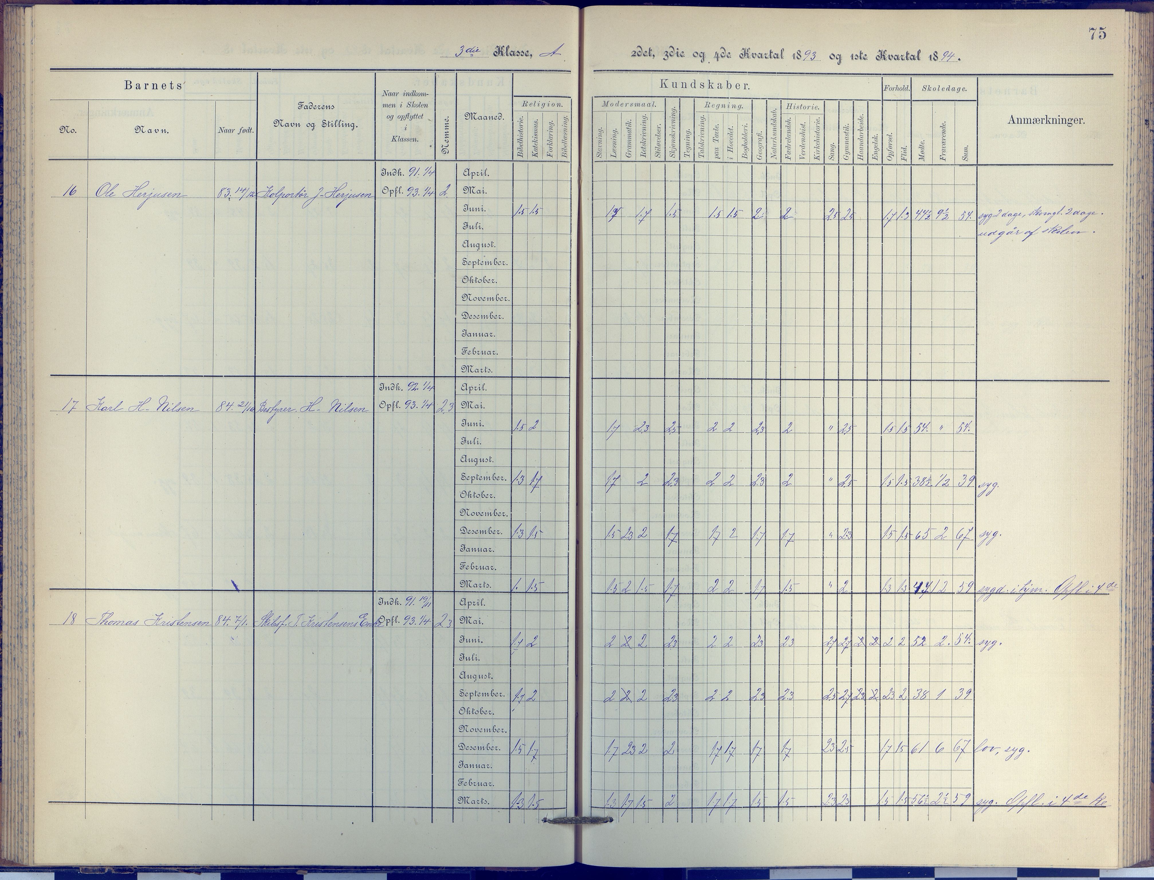 Arendal kommune, Katalog I, AAKS/KA0906-PK-I/07/L0038: Protokoll for 3. klasse, 1890-1897, p. 75