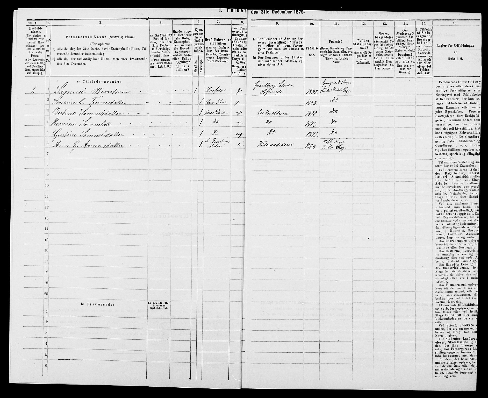 SAK, 1875 census for 1029P Sør-Audnedal, 1875, p. 1369