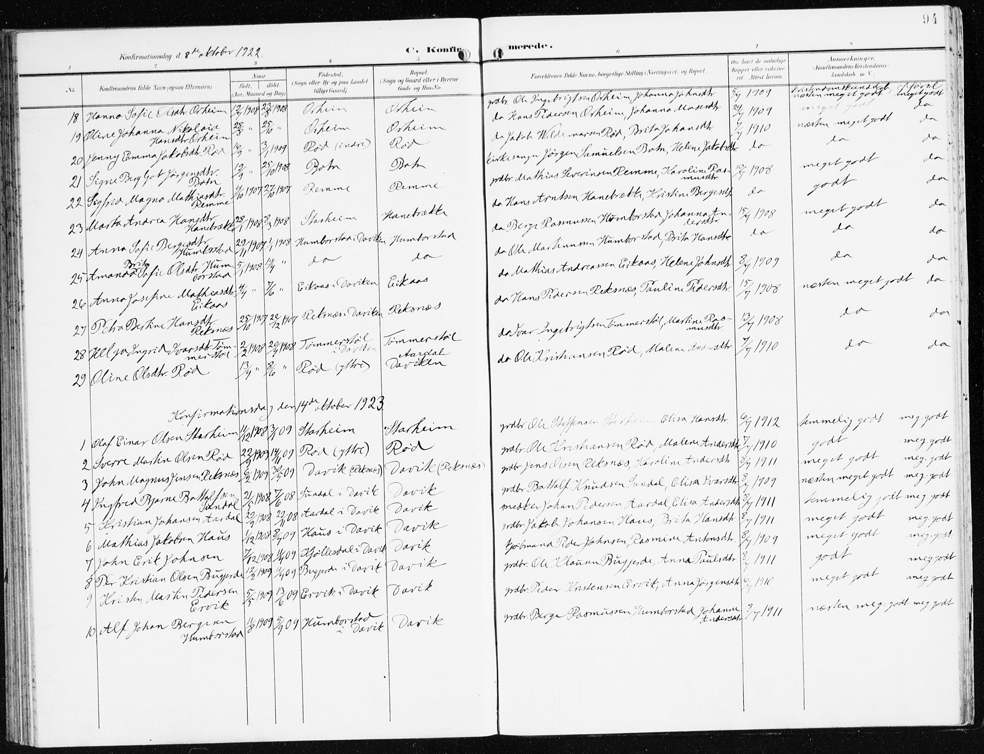 Eid sokneprestembete, SAB/A-82301/H/Haa/Haac/L0002: Parish register (official) no. C 2, 1899-1927, p. 94