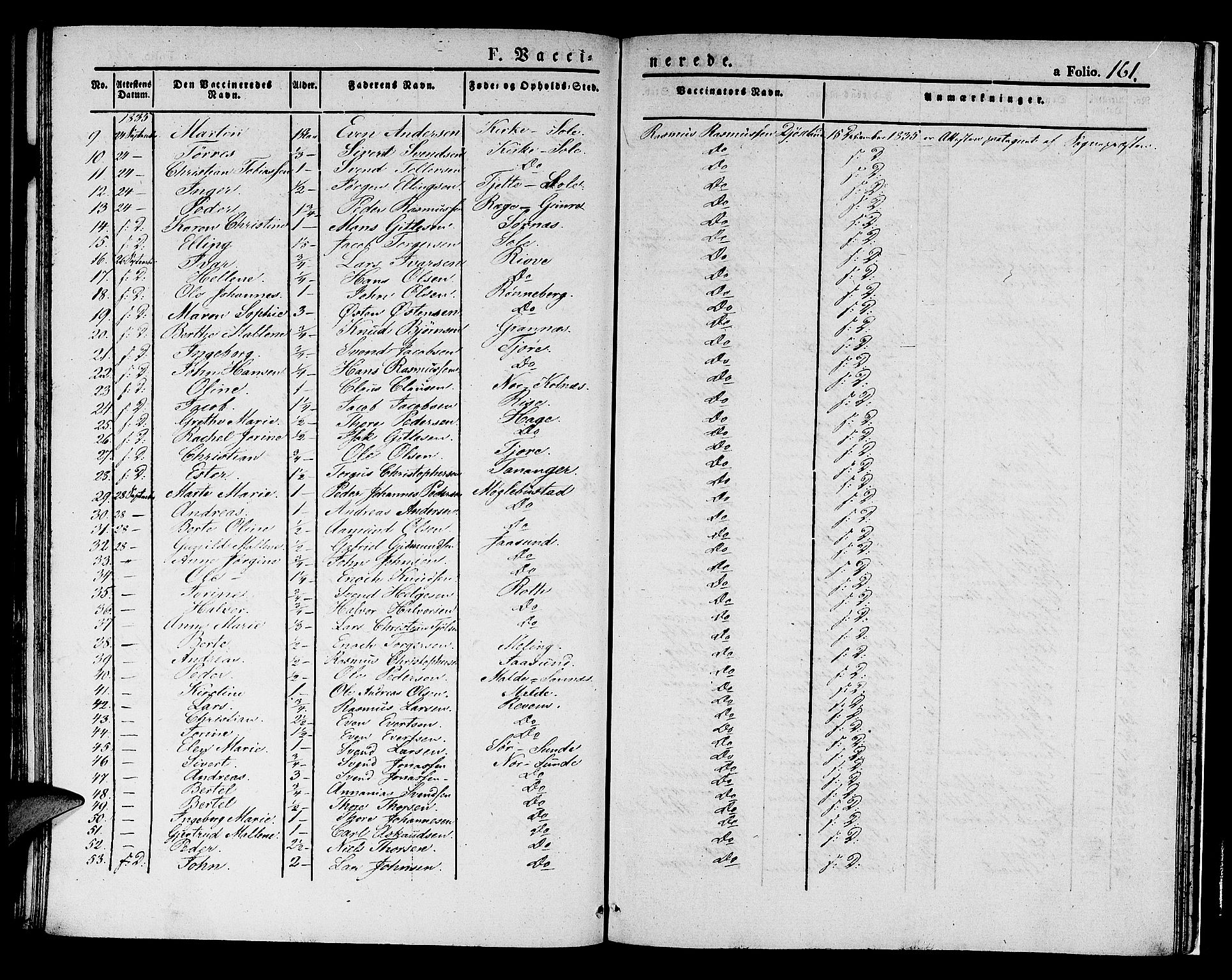 Håland sokneprestkontor, AV/SAST-A-101802/001/30BA/L0005: Parish register (official) no. A 5, 1829-1841, p. 161