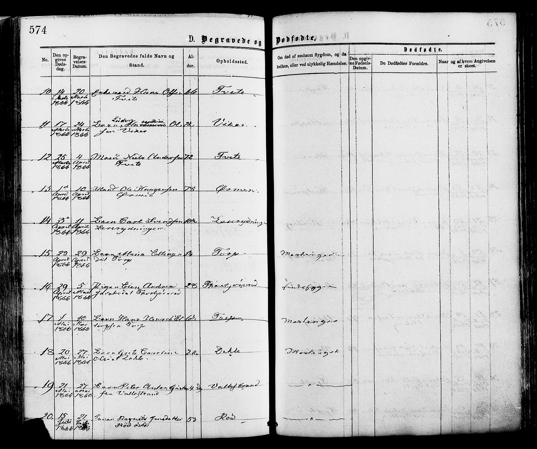 Onsøy prestekontor Kirkebøker, AV/SAO-A-10914/F/Fa/L0004: Parish register (official) no. I 4, 1861-1877, p. 574