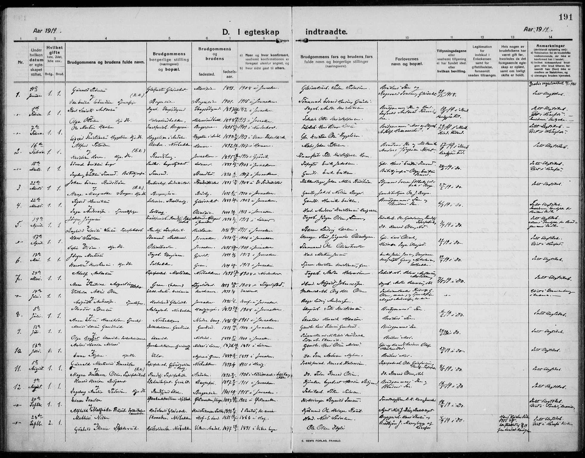 Jevnaker prestekontor, SAH/PREST-116/H/Ha/Haa/L0012: Parish register (official) no. 12, 1914-1924, p. 191