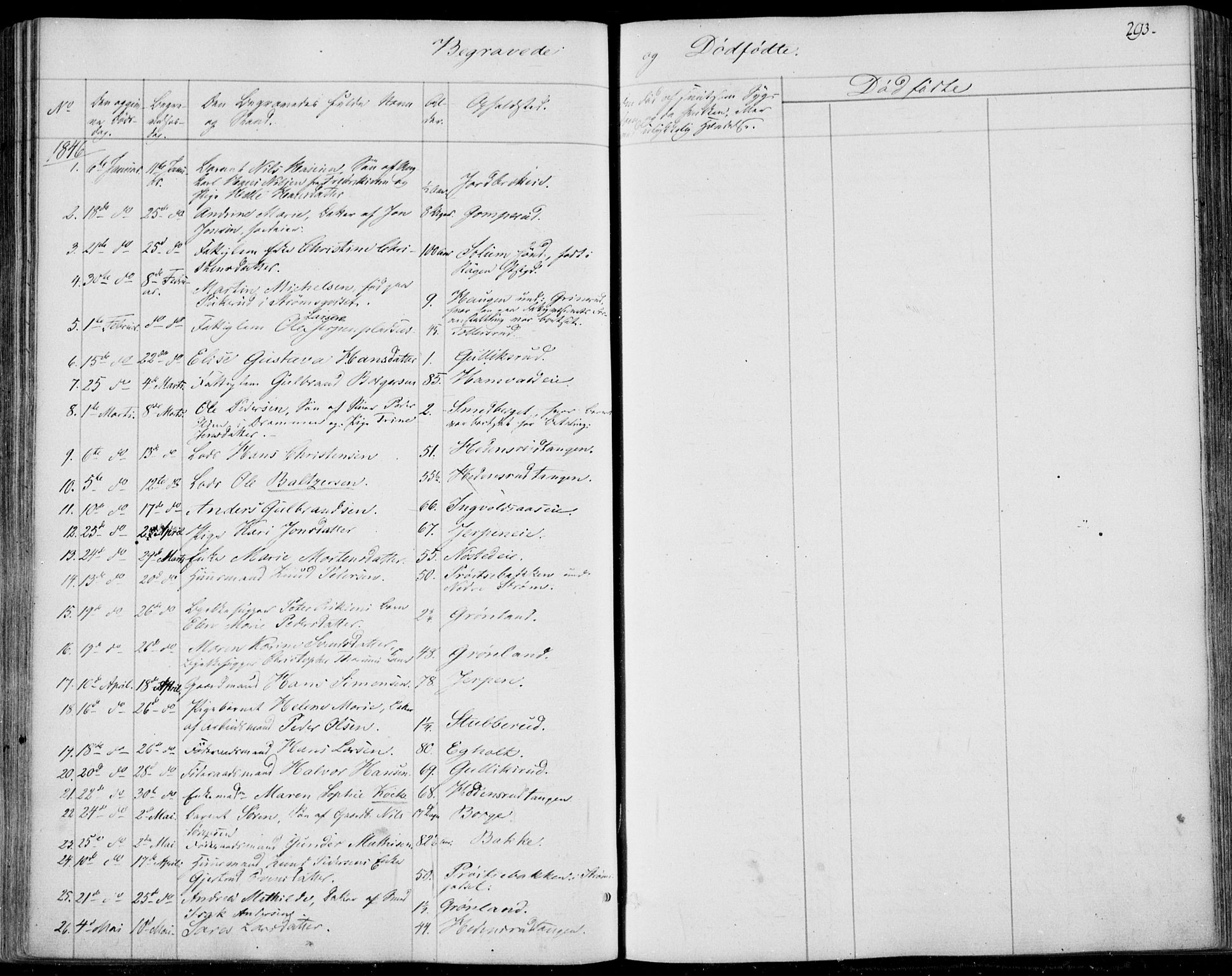Skoger kirkebøker, SAKO/A-59/F/Fa/L0003: Parish register (official) no. I 3, 1842-1861, p. 293