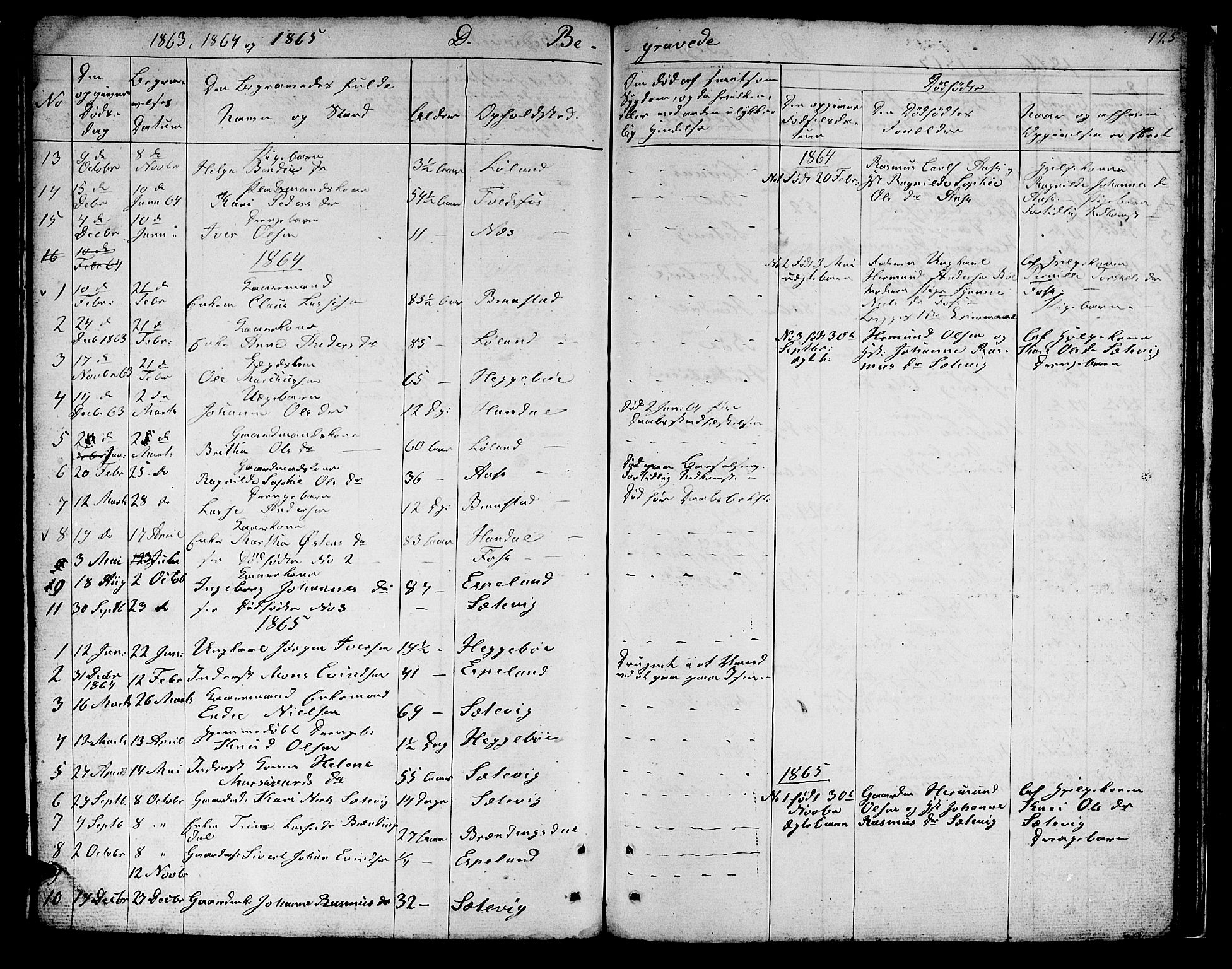 Hyllestad sokneprestembete, SAB/A-80401: Parish register (copy) no. B 1, 1854-1889, p. 125