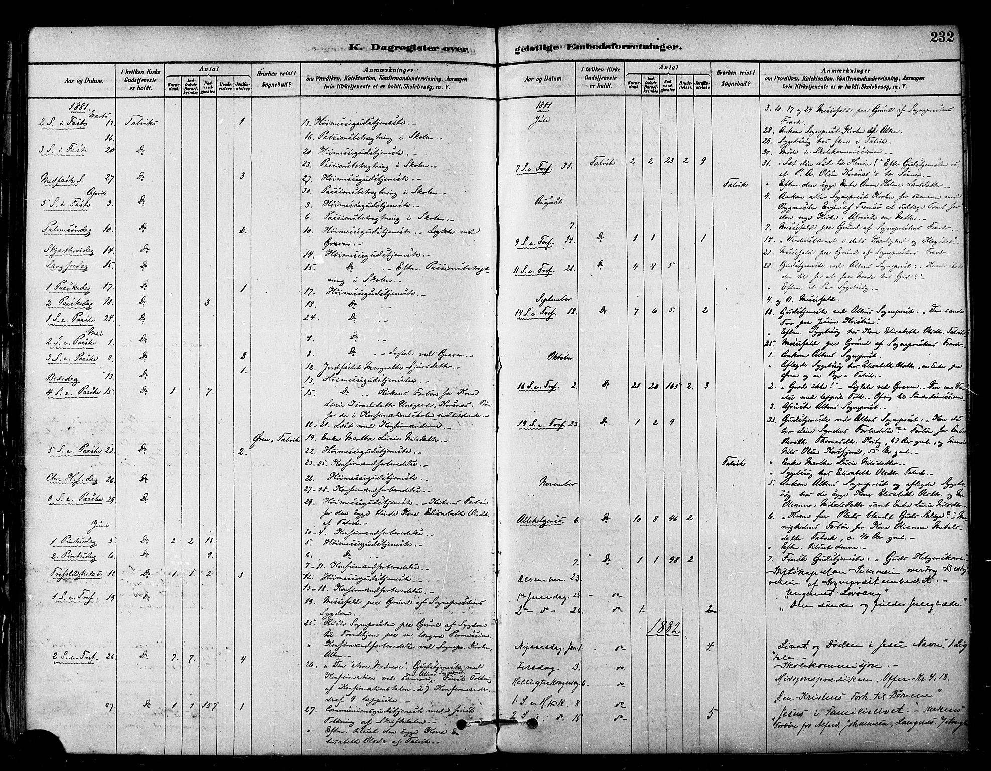 Talvik sokneprestkontor, SATØ/S-1337/H/Ha/L0012kirke: Parish register (official) no. 12, 1878-1886, p. 232