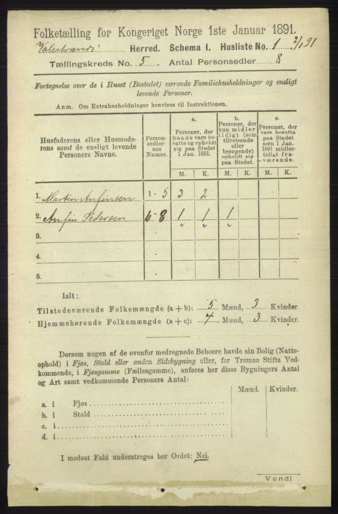 RA, 1891 census for 1217 Valestrand, 1891, p. 1089