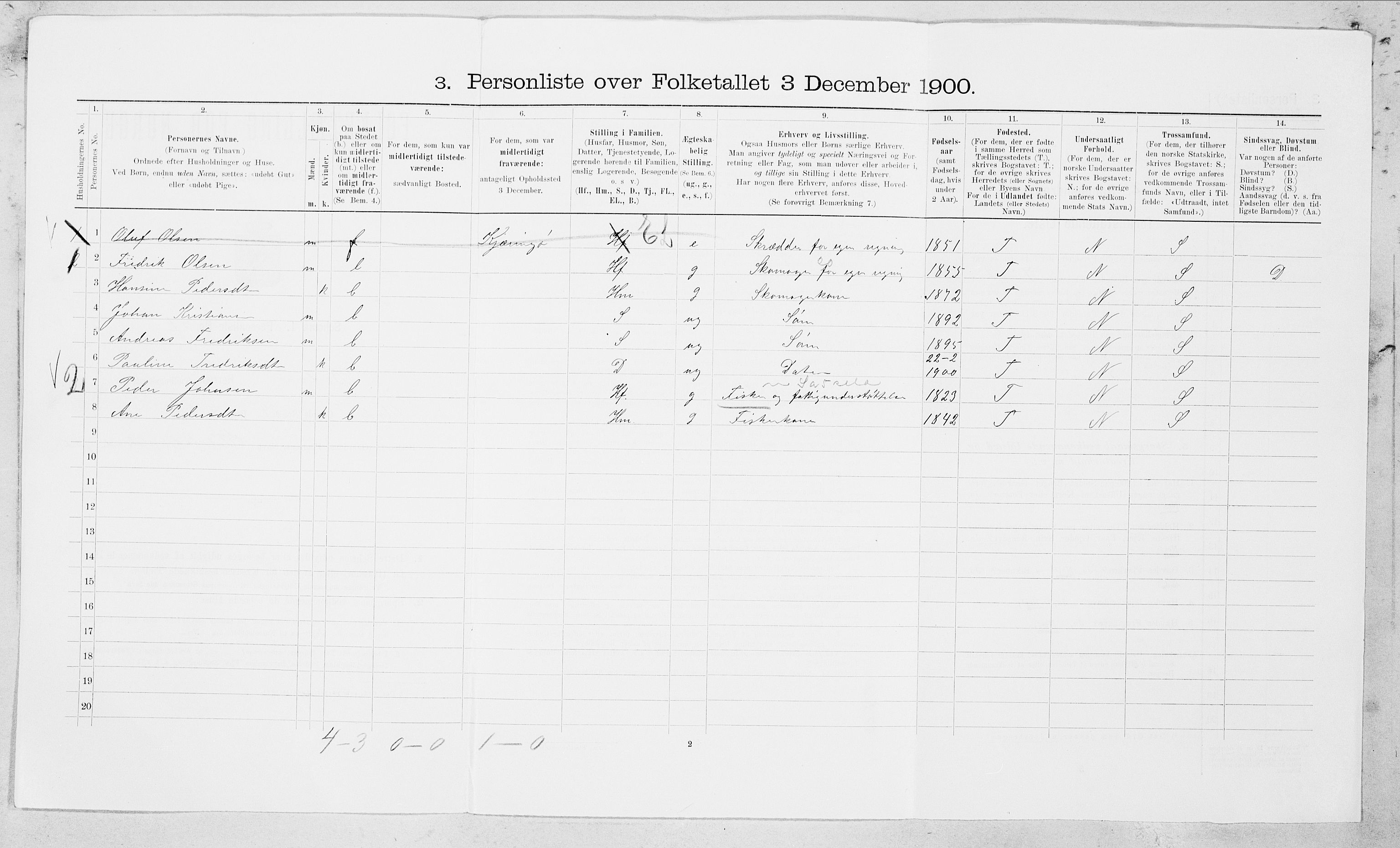 SAT, 1900 census for Bodin, 1900, p. 213