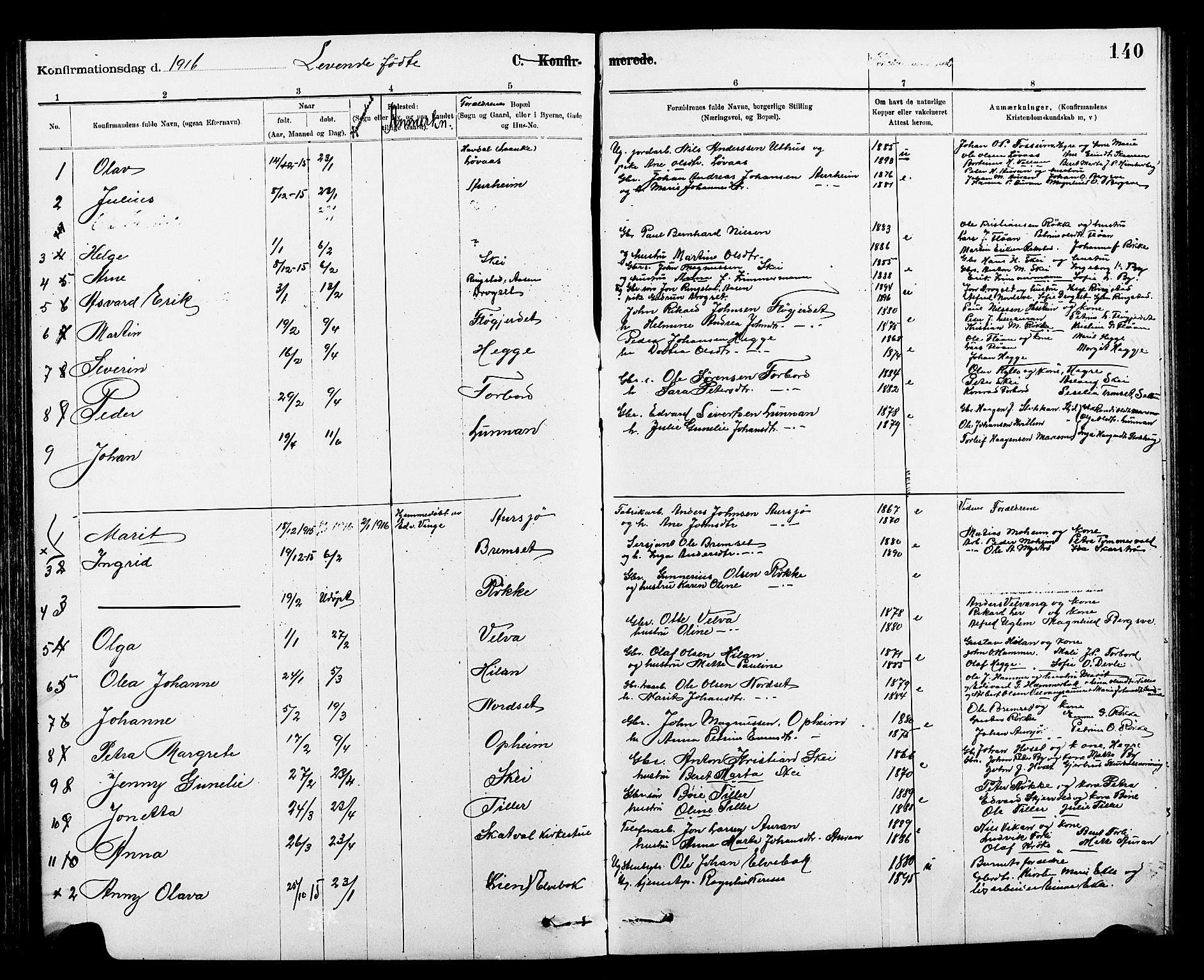 Ministerialprotokoller, klokkerbøker og fødselsregistre - Nord-Trøndelag, SAT/A-1458/712/L0103: Parish register (copy) no. 712C01, 1878-1917, p. 140