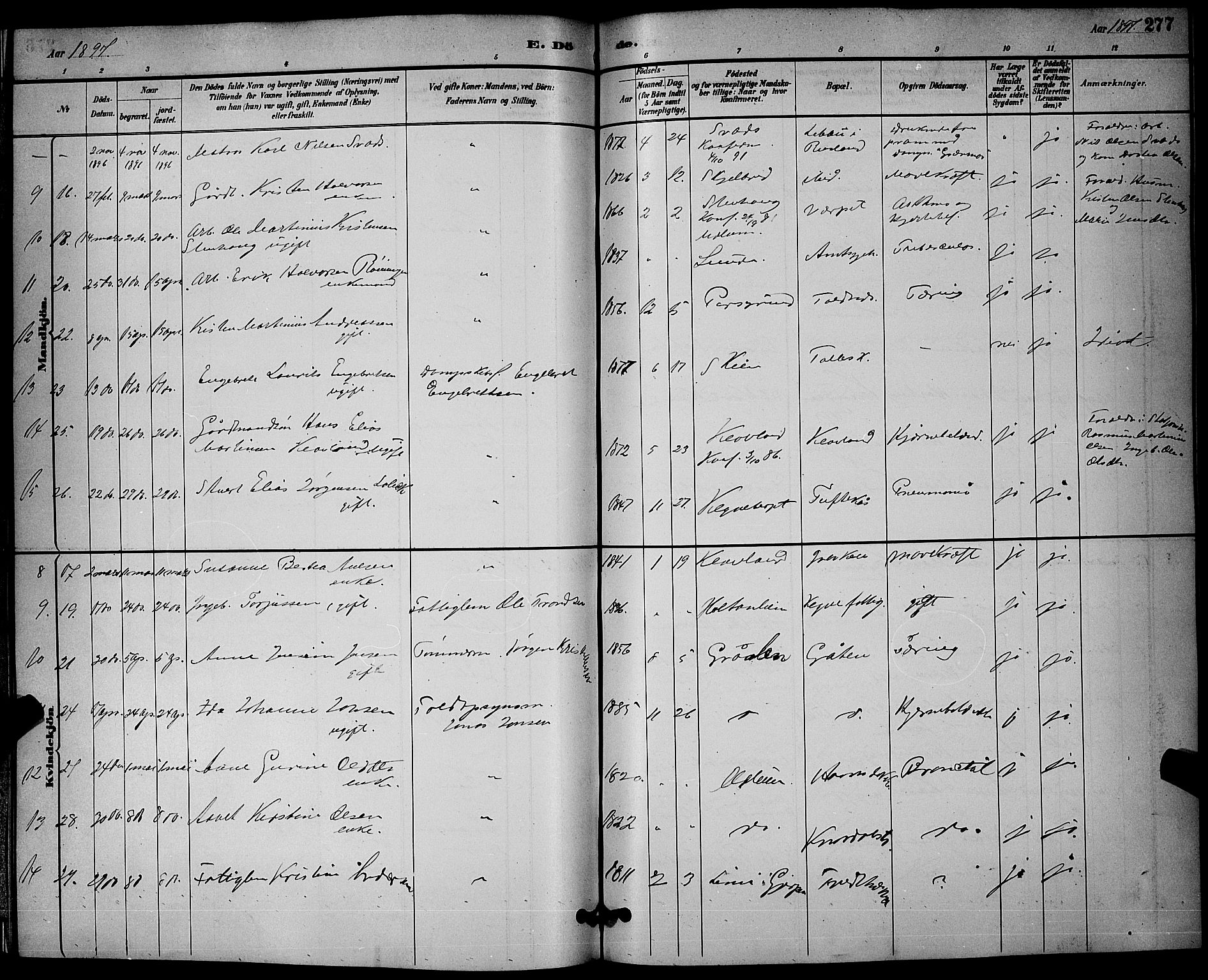 Solum kirkebøker, SAKO/A-306/G/Ga/L0007: Parish register (copy) no. I 7, 1884-1898, p. 277