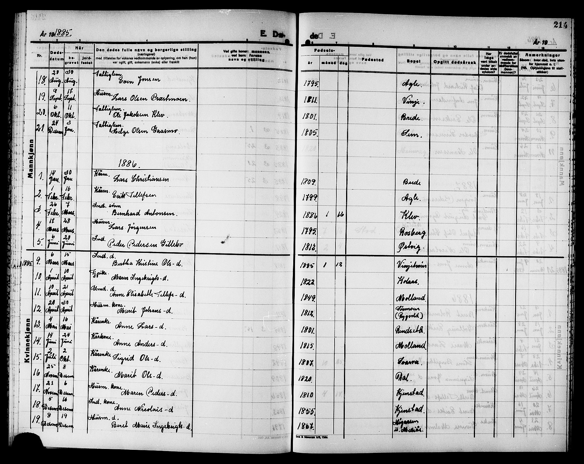 Ministerialprotokoller, klokkerbøker og fødselsregistre - Nord-Trøndelag, SAT/A-1458/749/L0486: Parish register (official) no. 749D02, 1873-1887, p. 214