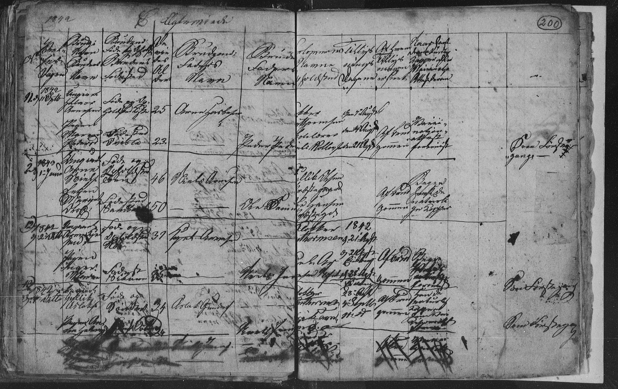 Siljan kirkebøker, SAKO/A-300/G/Ga/L0001: Parish register (copy) no. 1, 1827-1847, p. 200