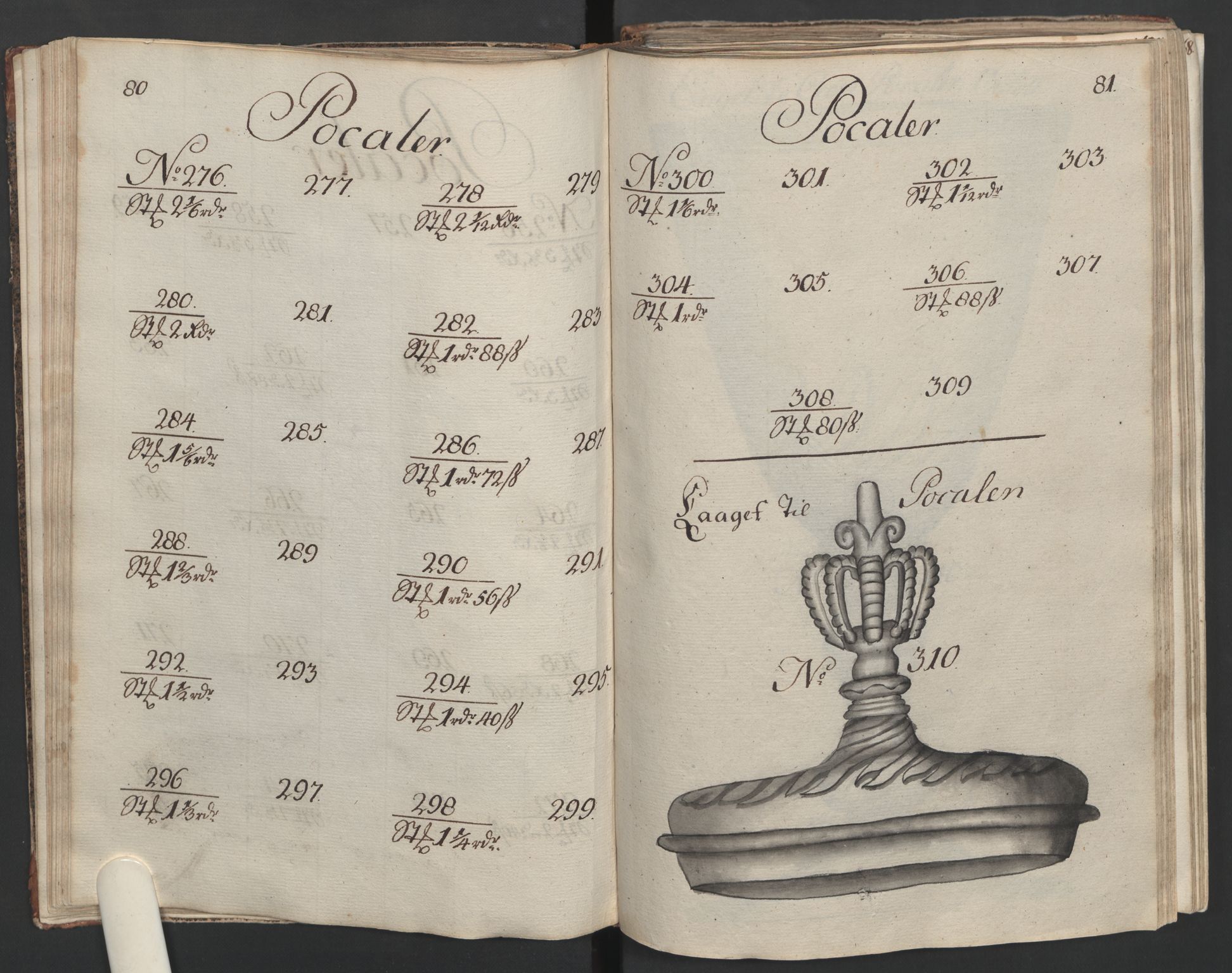 Glassverk, samlinger, AV/RA-PA-0001/F/Fa/L0036: Modellbok for Nøstetangens og Aas' produkter med prisangivelse,, 1763, p. 80-81