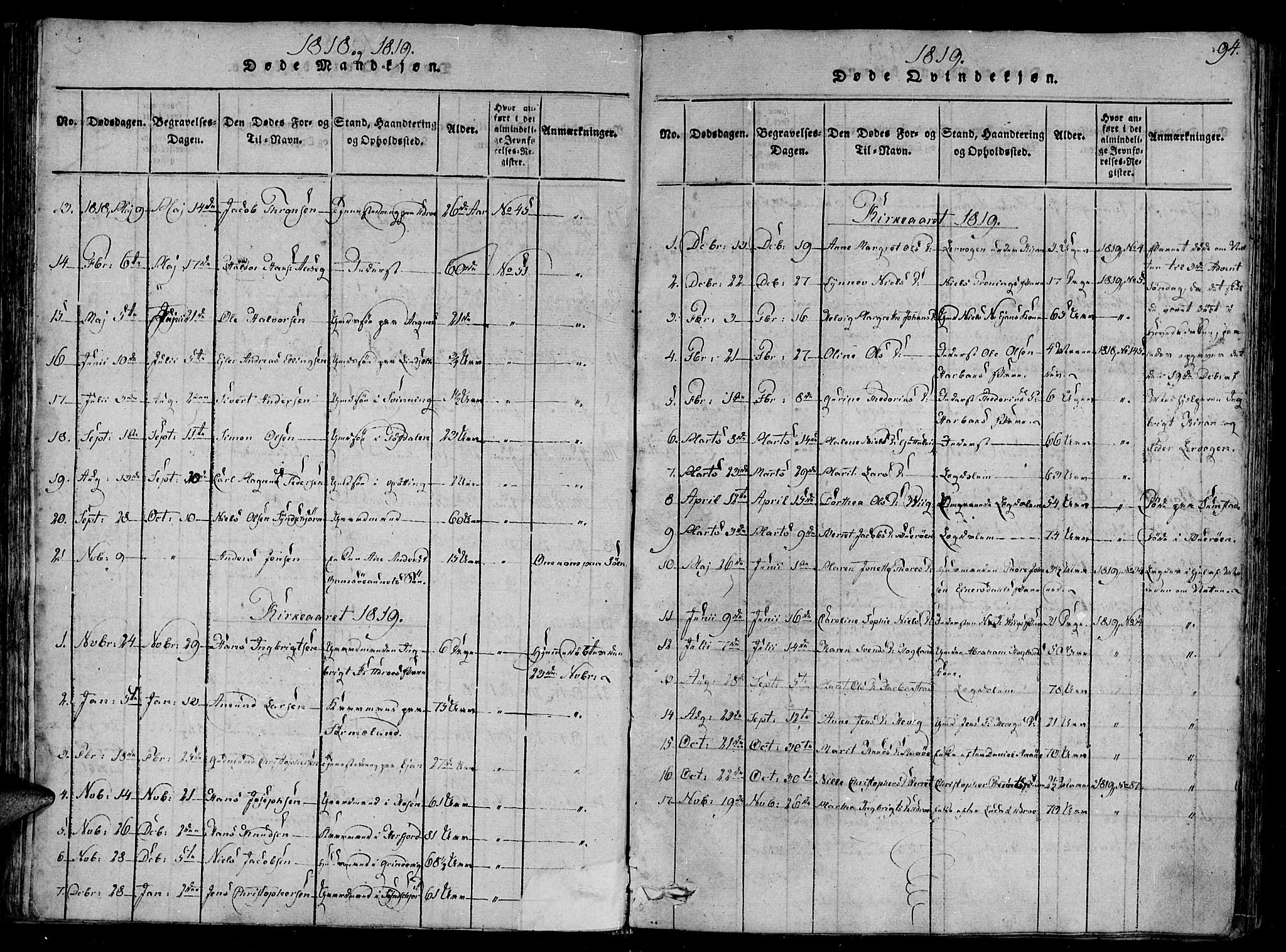 Ministerialprotokoller, klokkerbøker og fødselsregistre - Sør-Trøndelag, SAT/A-1456/657/L0702: Parish register (official) no. 657A03, 1818-1831, p. 94