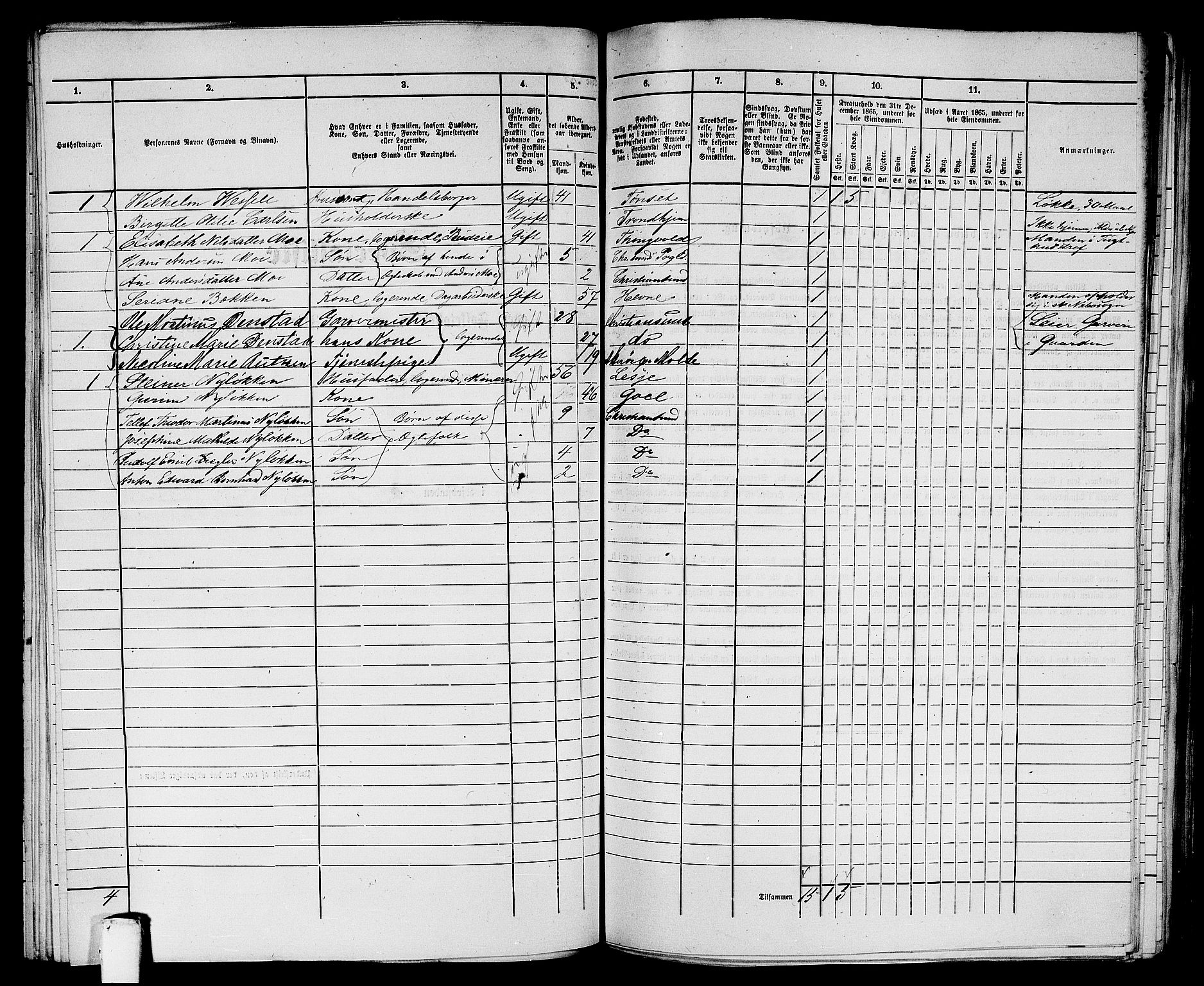 RA, 1865 census for Kristiansund/Kristiansund, 1865, p. 753