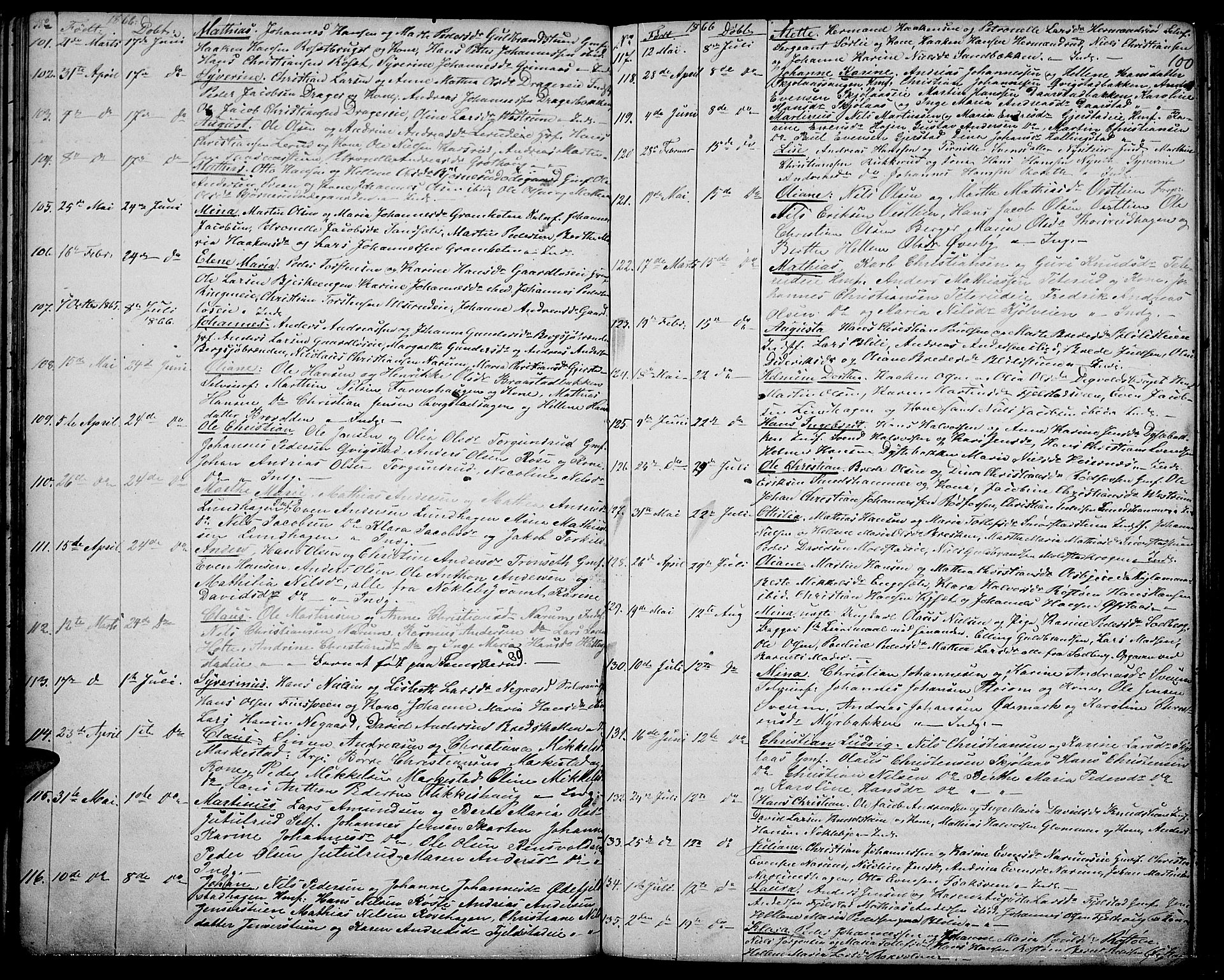 Vestre Toten prestekontor, AV/SAH-PREST-108/H/Ha/Hab/L0005: Parish register (copy) no. 5, 1854-1870, p. 100