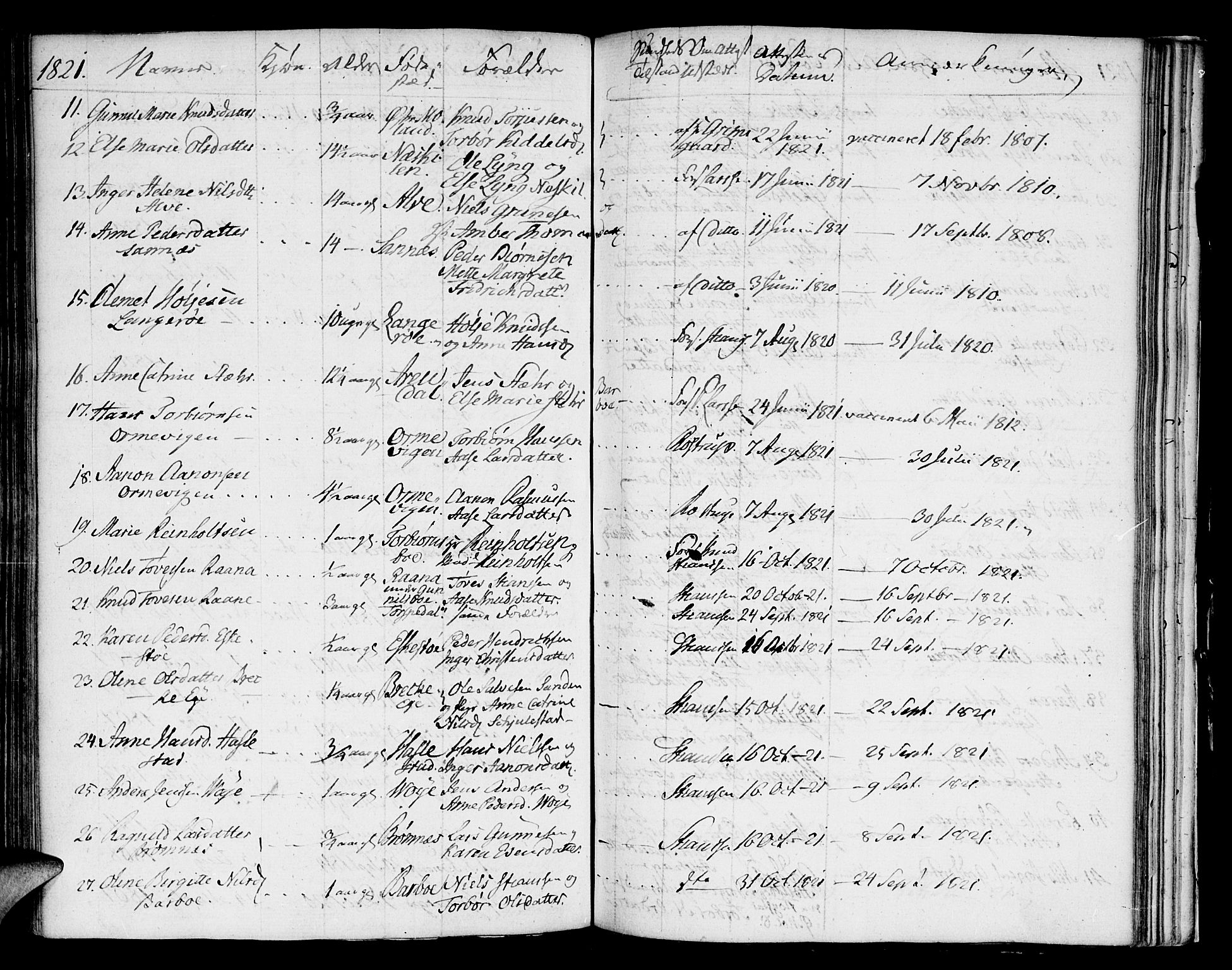 Austre Moland sokneprestkontor, AV/SAK-1111-0001/F/Fa/Faa/L0003: Parish register (official) no. A 3, 1808-1815, p. 95