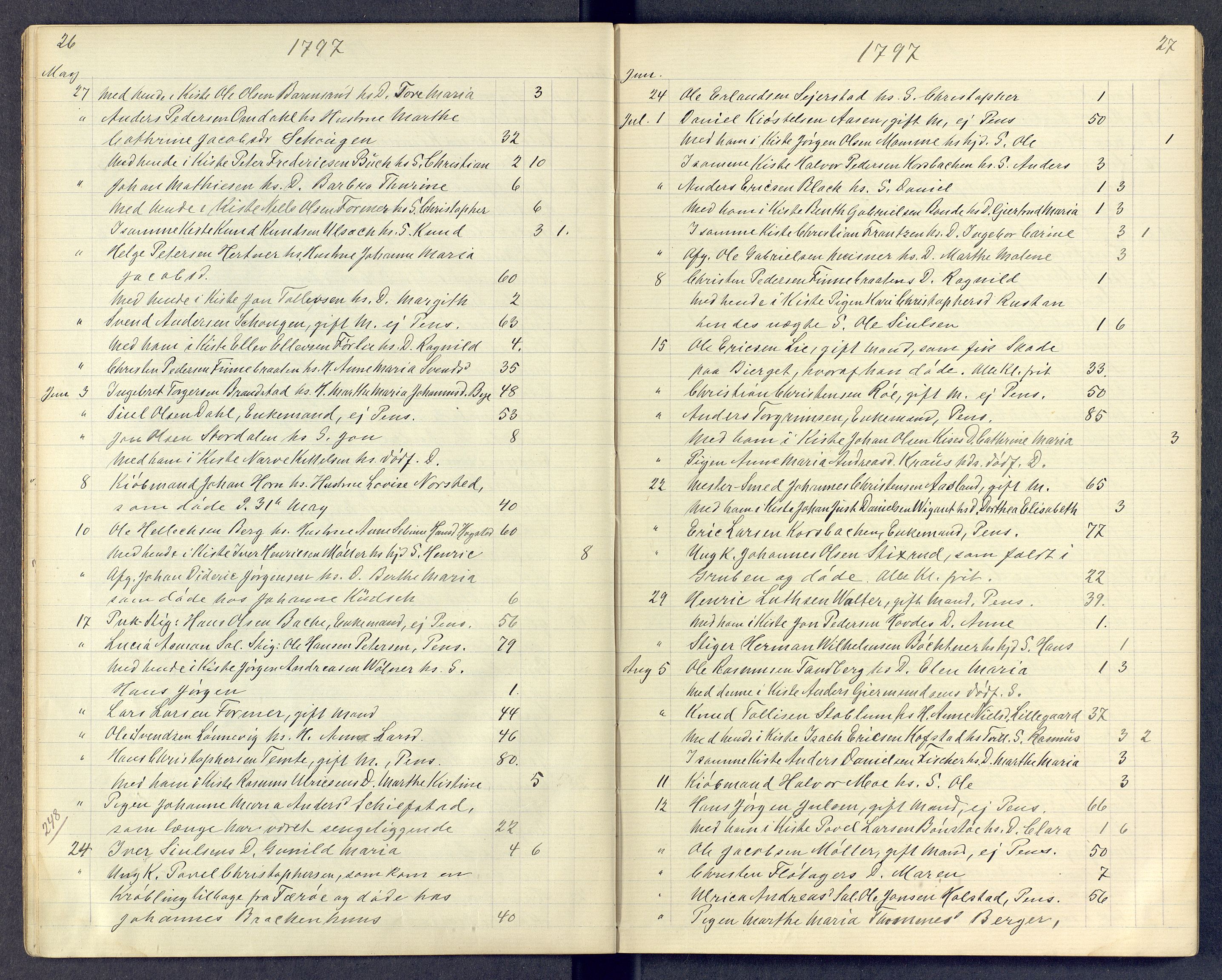 Kongsberg kirkebøker, AV/SAKO-A-22/G/Ga/L0000d: Parish register (copy) no. 0d, 1795-1816, p. 26-27