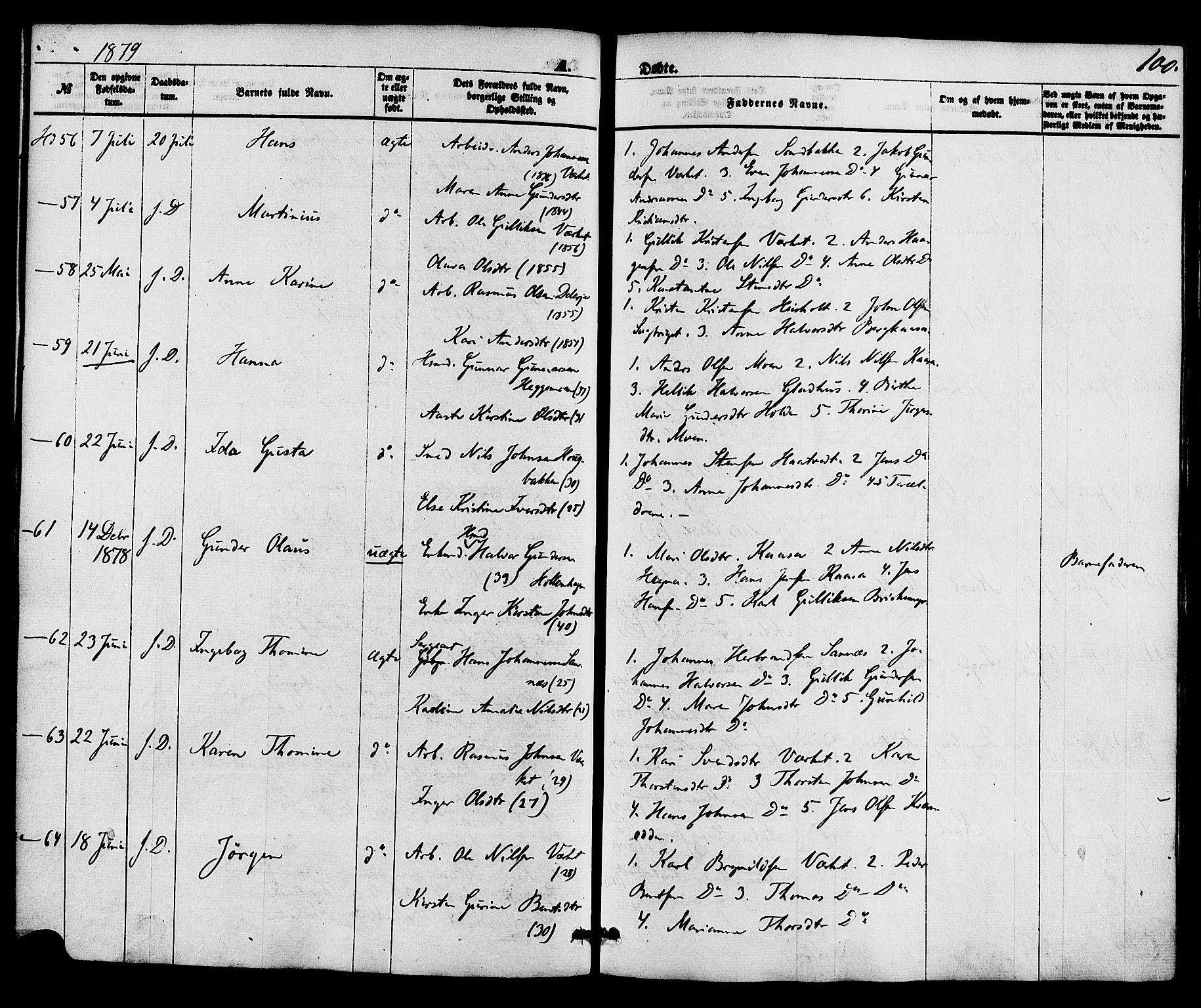 Holla kirkebøker, AV/SAKO-A-272/F/Fa/L0007: Parish register (official) no. 7, 1869-1881, p. 100