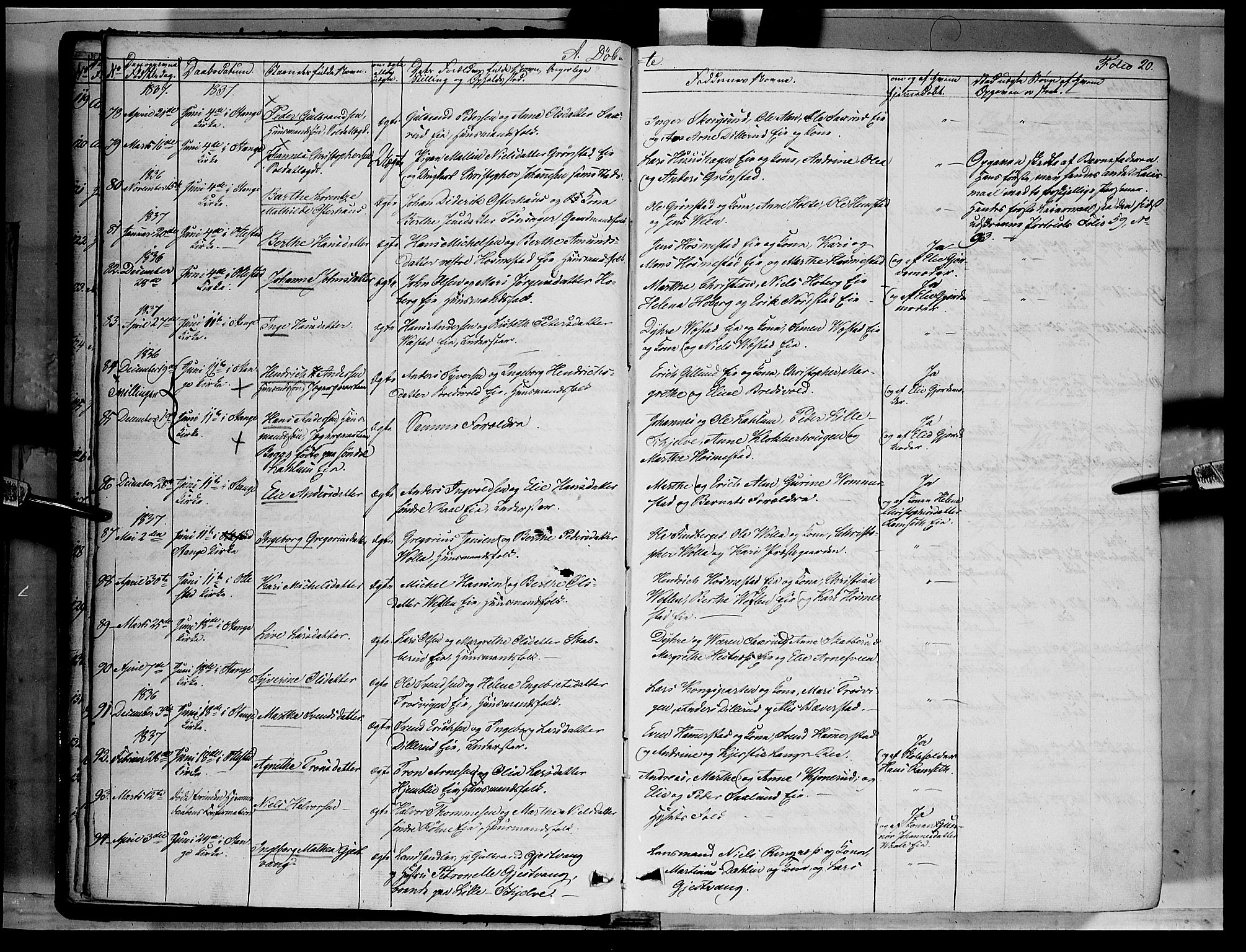 Stange prestekontor, SAH/PREST-002/K/L0010: Parish register (official) no. 10, 1835-1845, p. 20