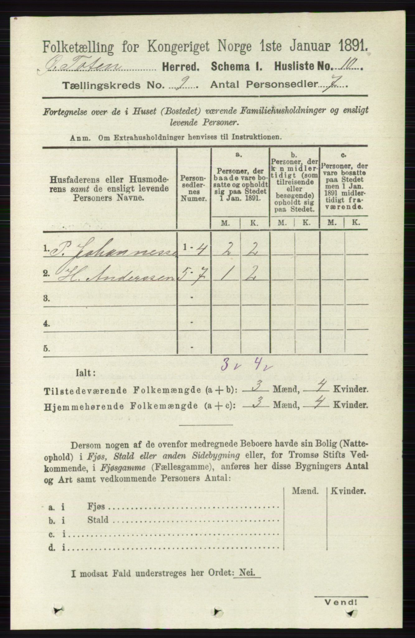 RA, 1891 census for 0528 Østre Toten, 1891, p. 5537