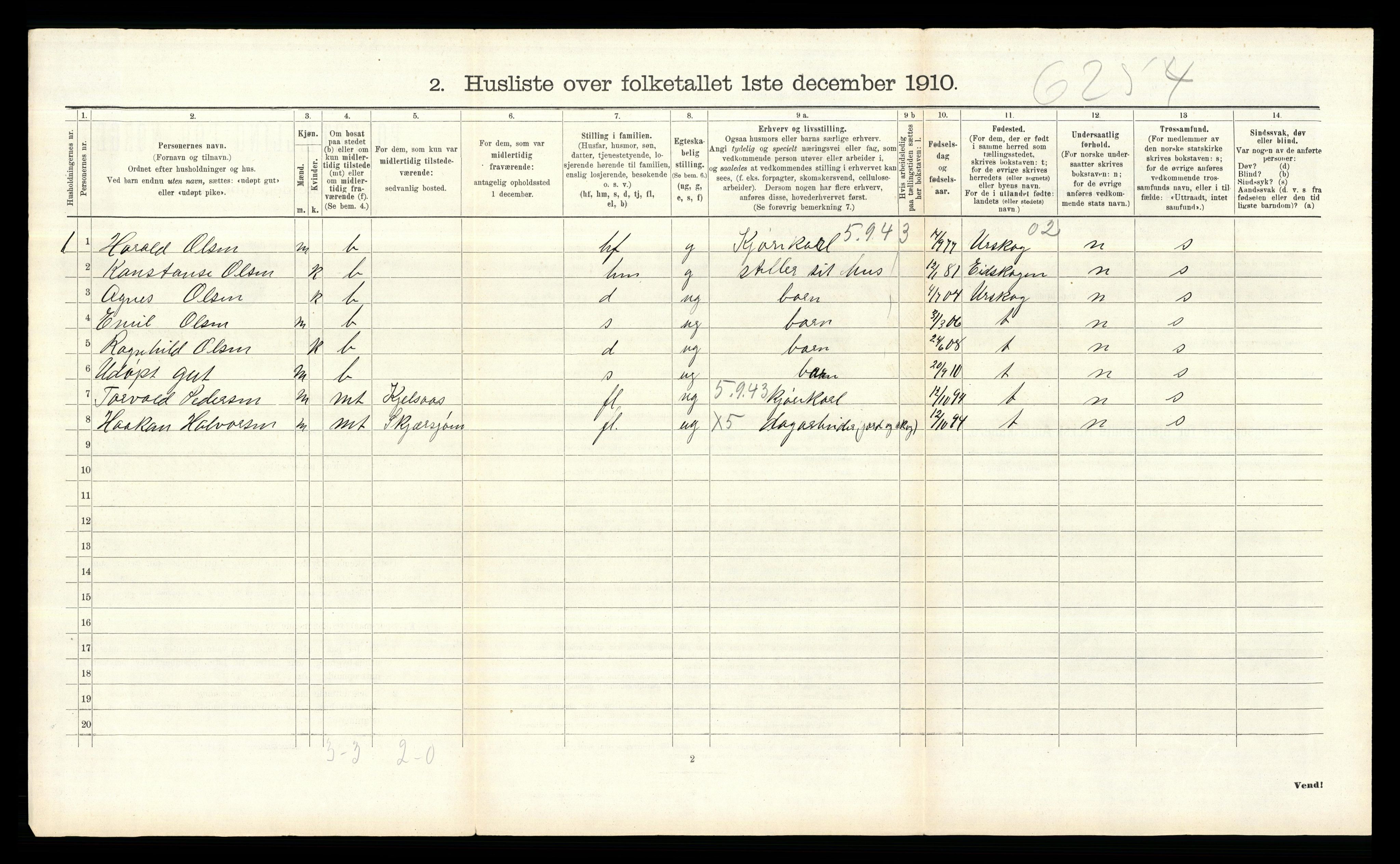 RA, 1910 census for Aker, 1910, p. 2690