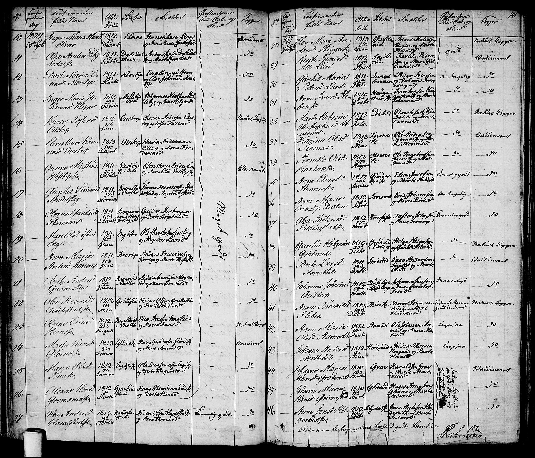 Rakkestad prestekontor Kirkebøker, AV/SAO-A-2008/F/Fa/L0007: Parish register (official) no. I 7, 1825-1841, p. 141
