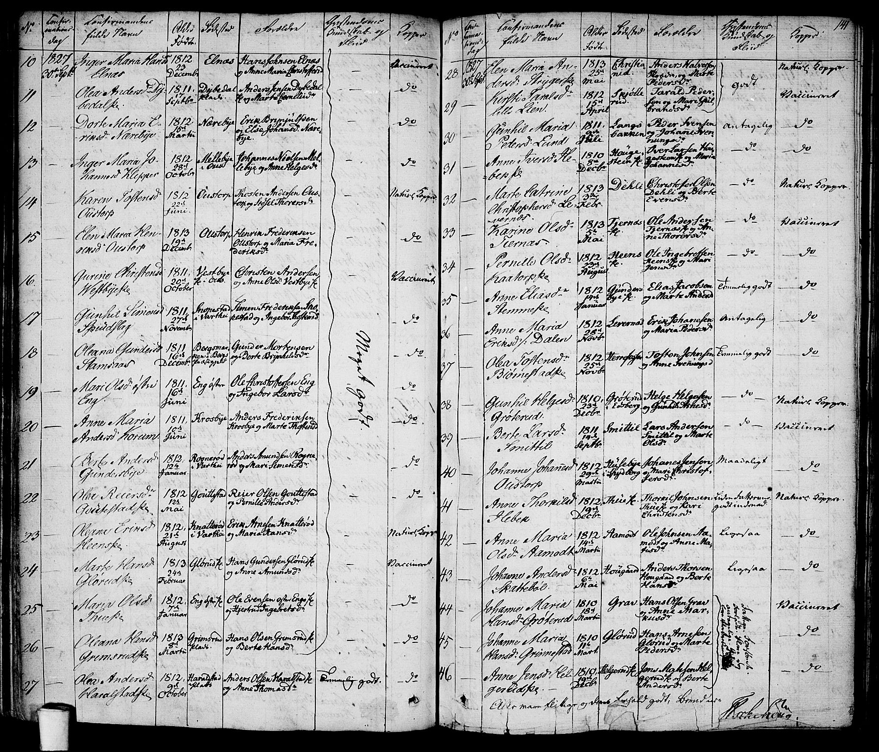 Rakkestad prestekontor Kirkebøker, SAO/A-2008/F/Fa/L0007: Parish register (official) no. I 7, 1825-1841, p. 141